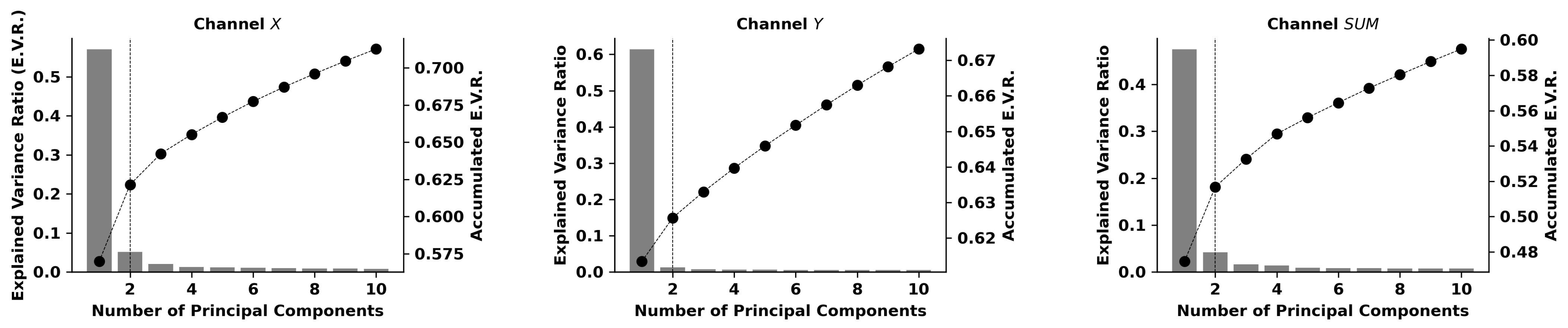 Sensors 21 06181 g0a2