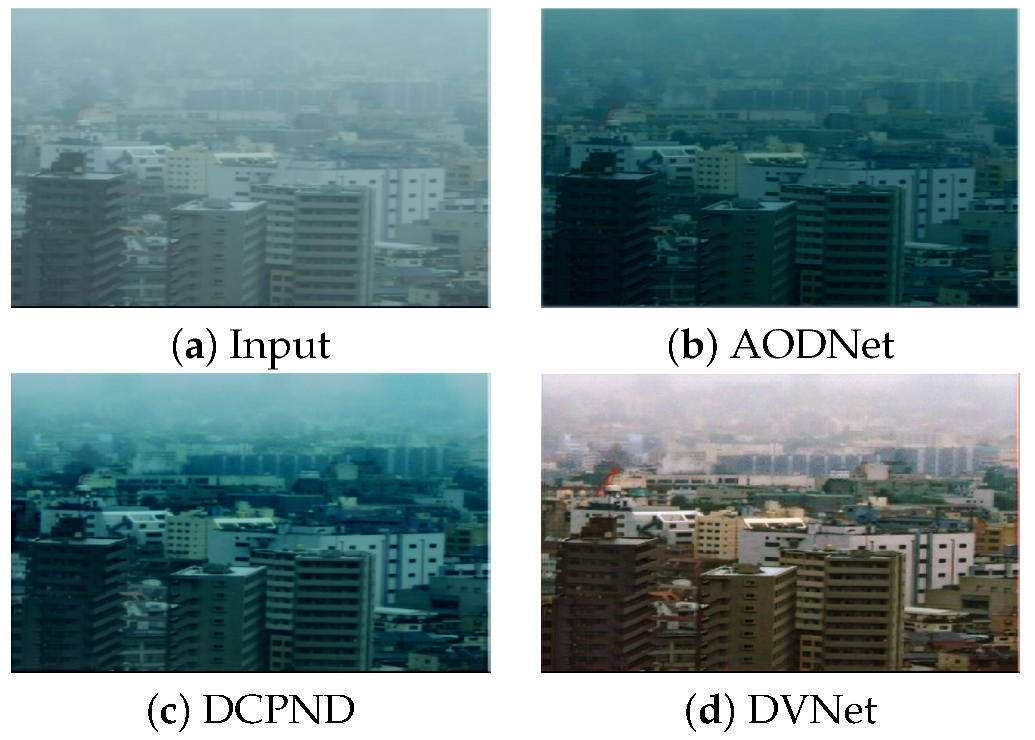 Sensors 21 06182 g001