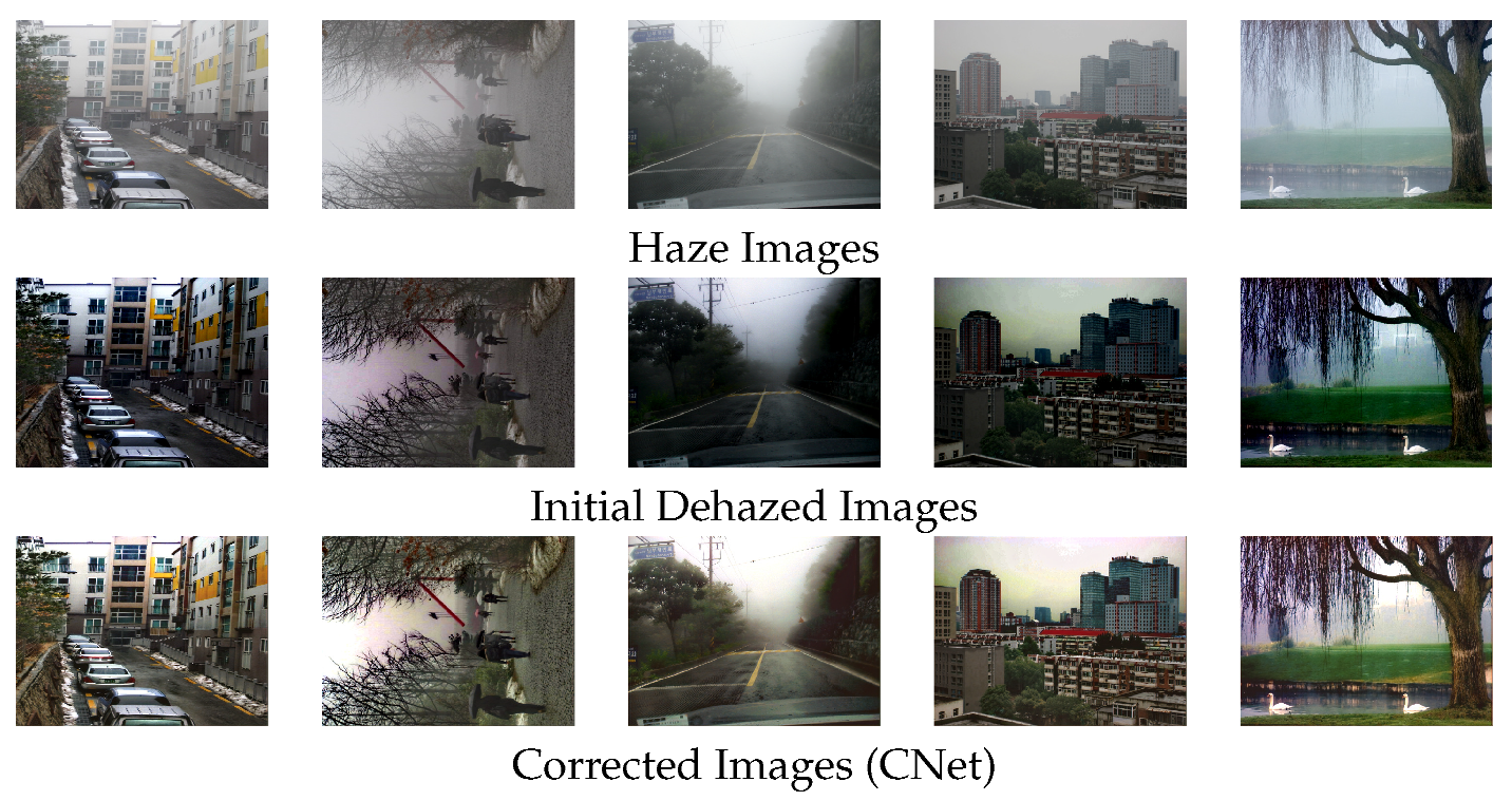 Sensors 21 06182 g003