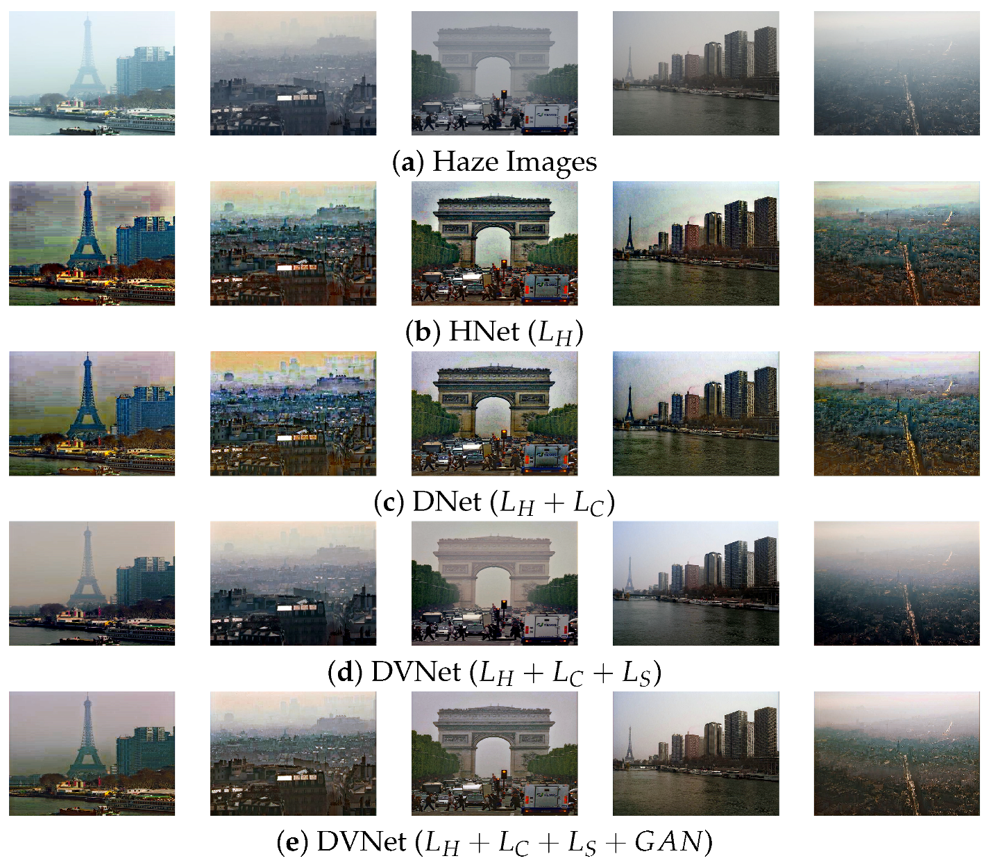 Sensors 21 06182 g004