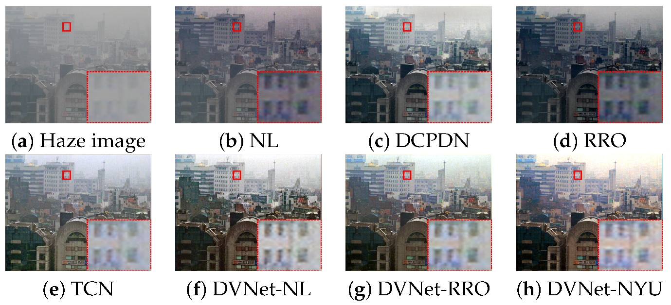 Sensors 21 06182 g007