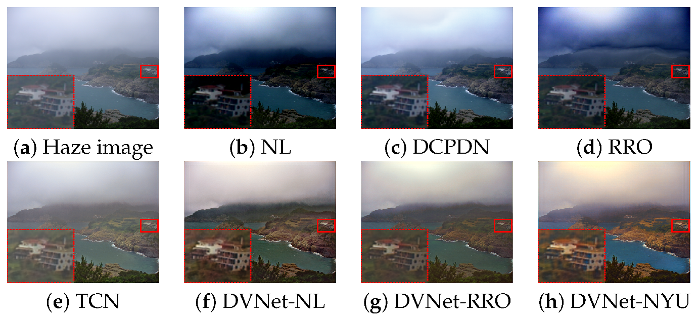 Sensors 21 06182 g008