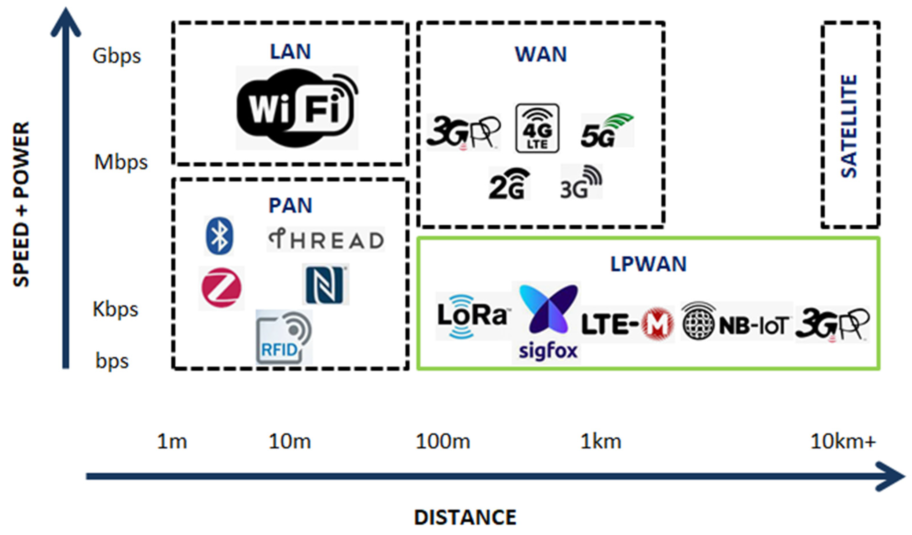 Sensors 21 06183 g002