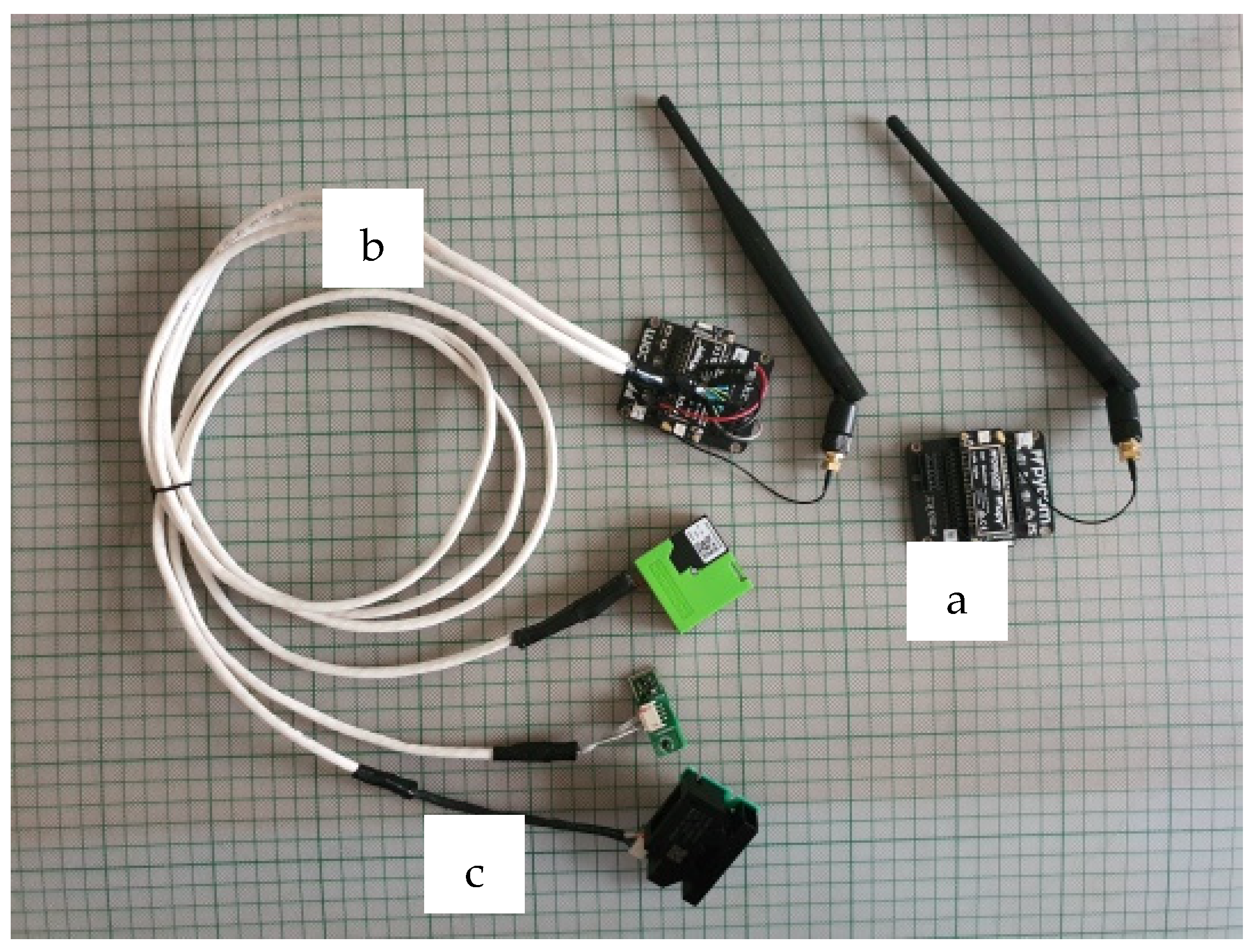 Sensors 21 06183 g004