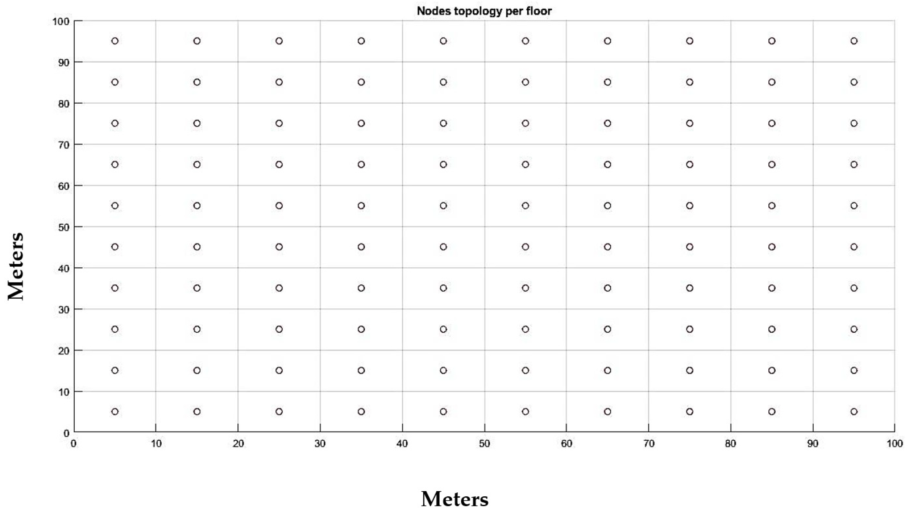 Sensors 21 06183 g007