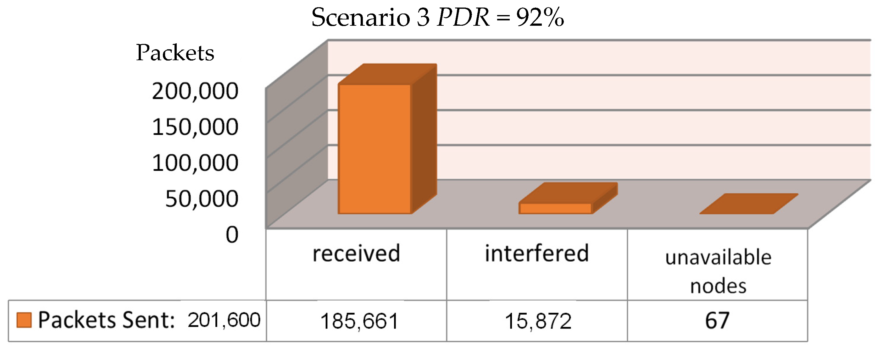 Sensors 21 06183 g011