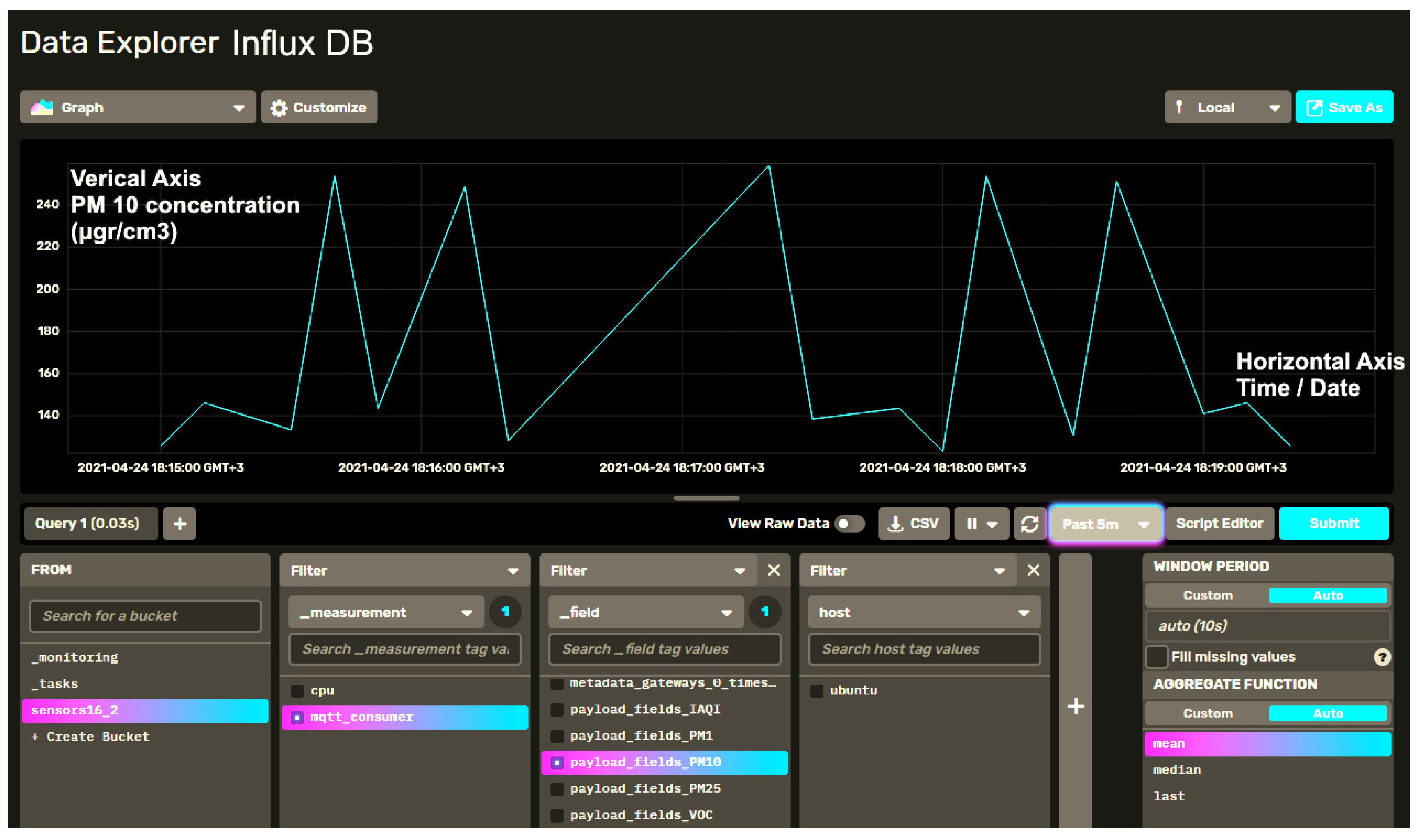 Sensors 21 06183 g012