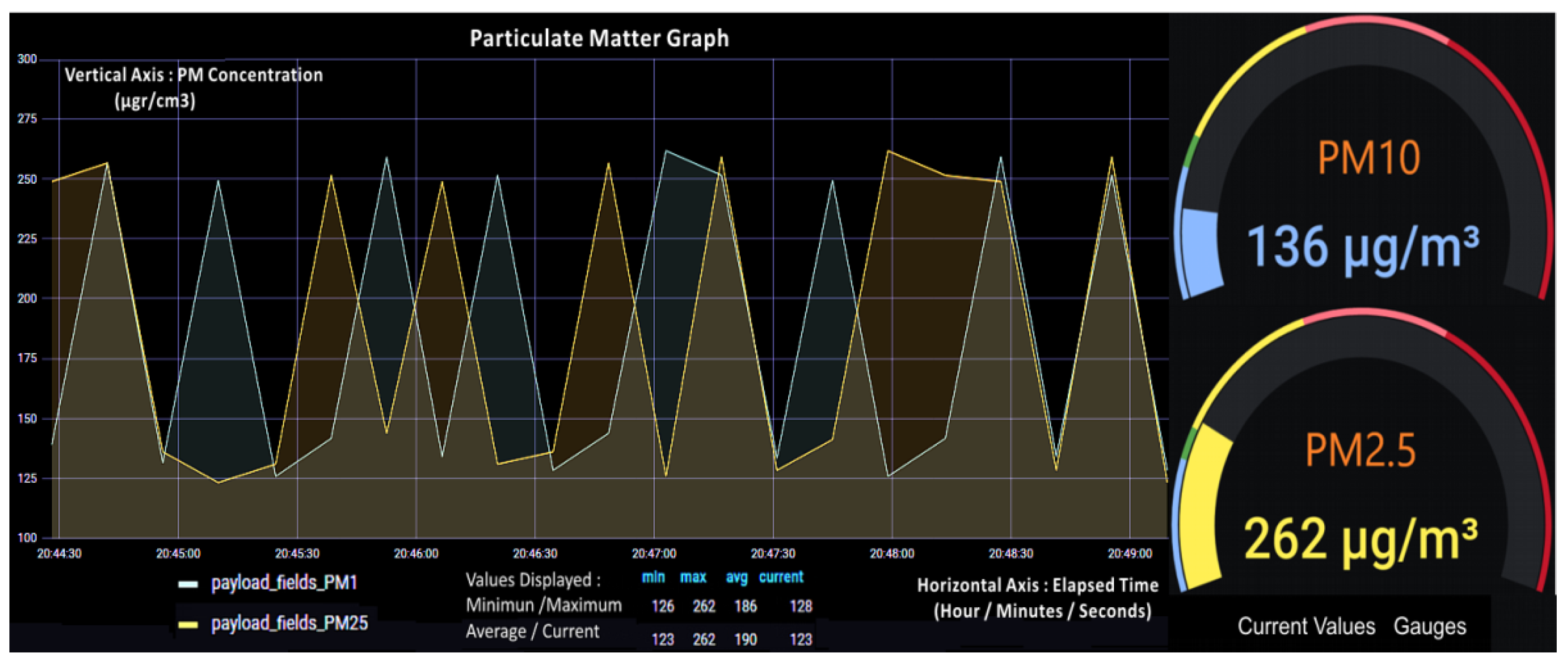 Sensors 21 06183 g013