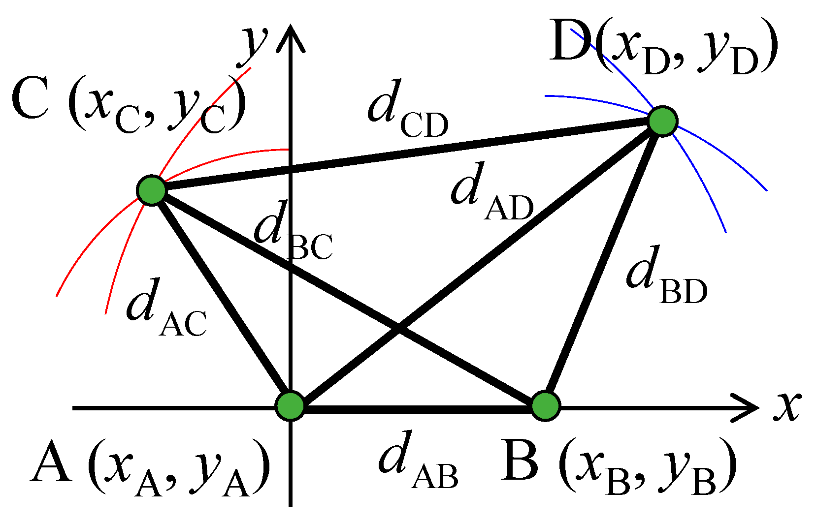 Sensors 21 06184 g007