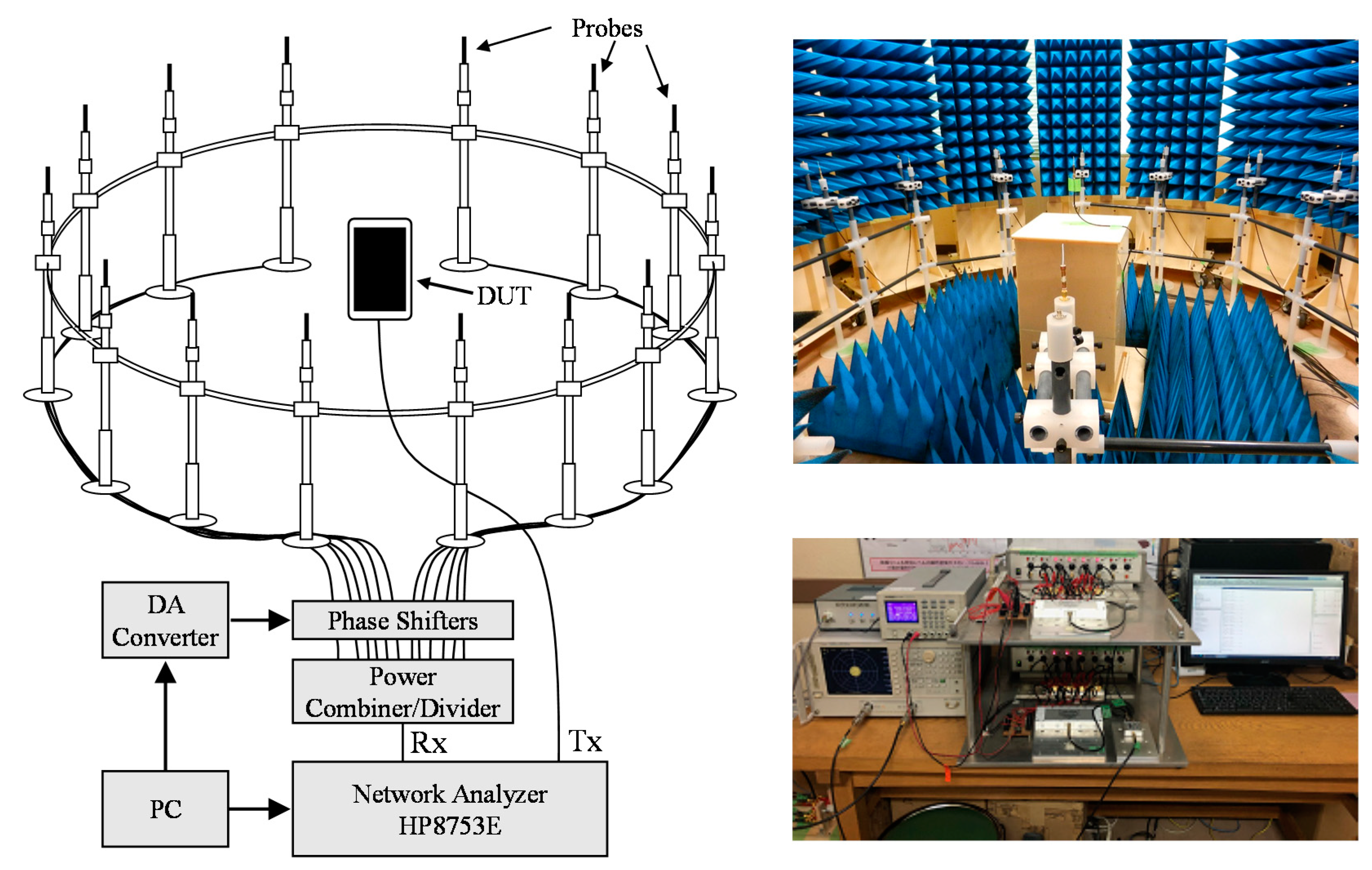 Sensors 21 06184 g013