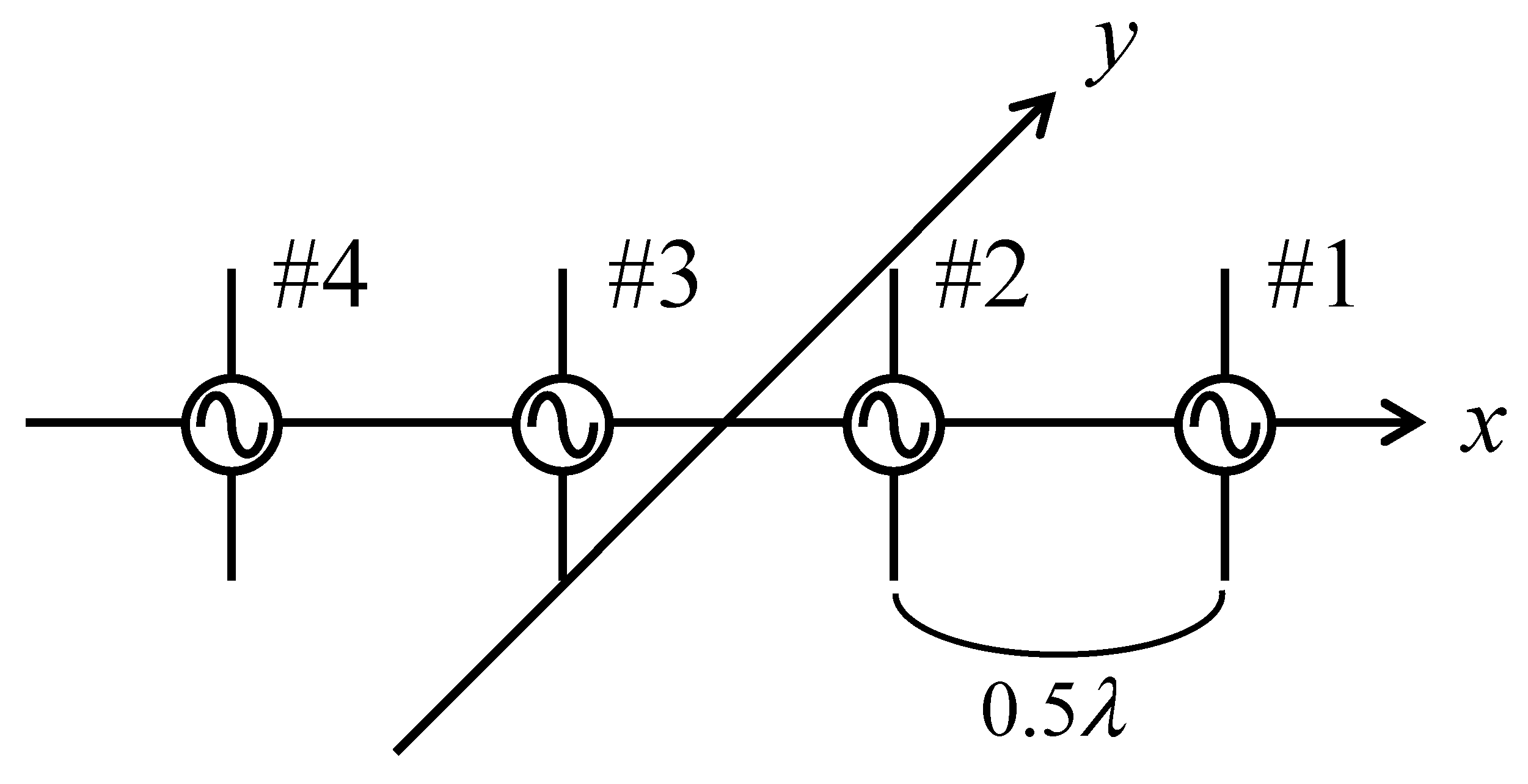Sensors 21 06184 g014
