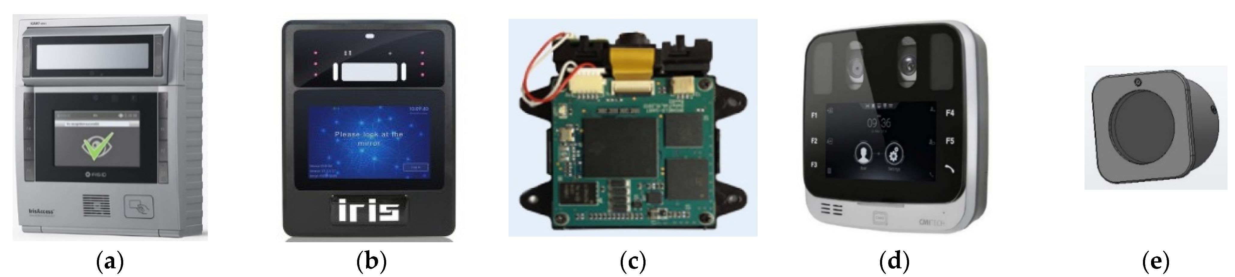 Sensors 21 06185 g003 Sensors 21 06185 g003