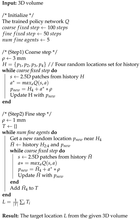 Sensors 21 06187 i001