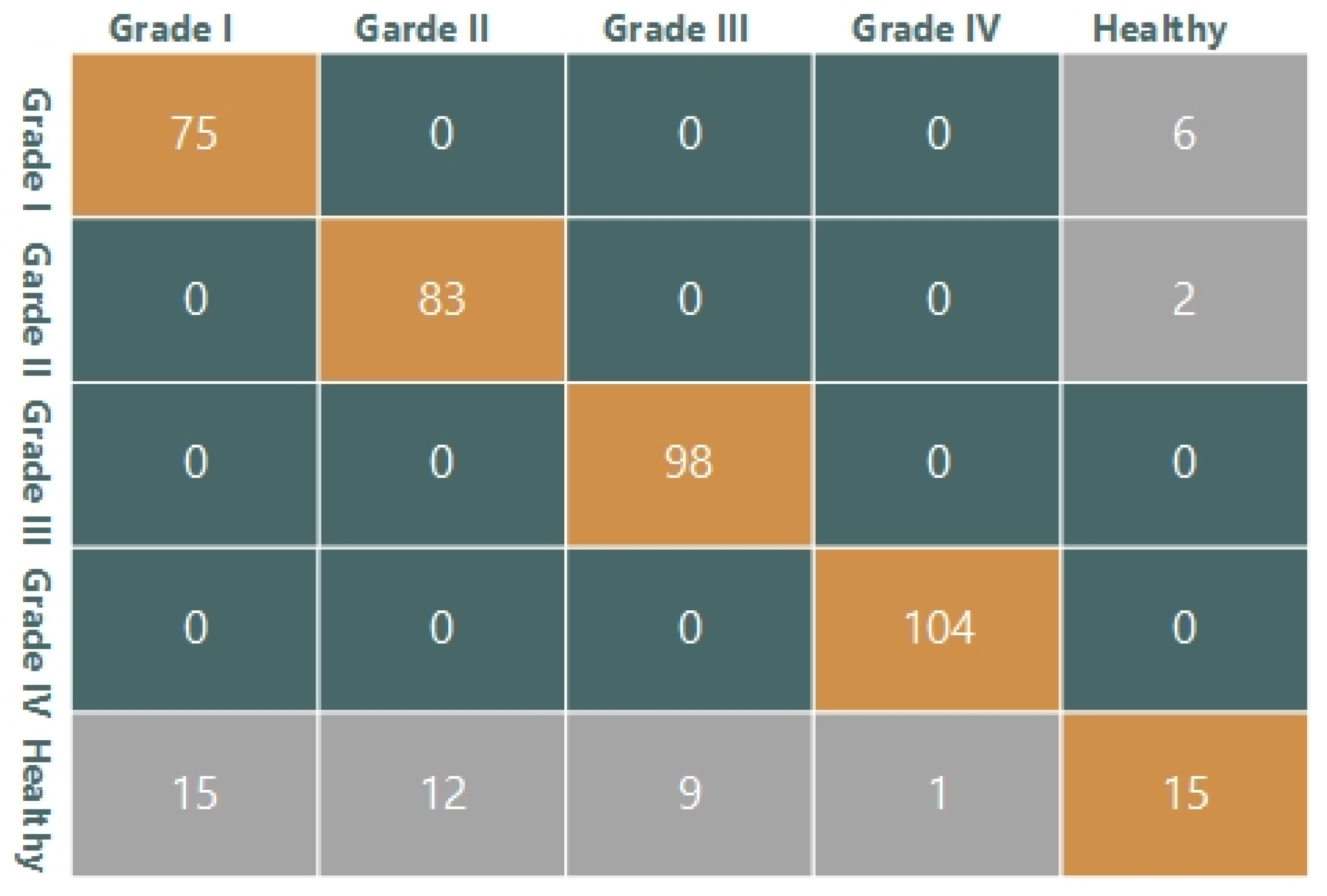Sensors 21 06189 g008