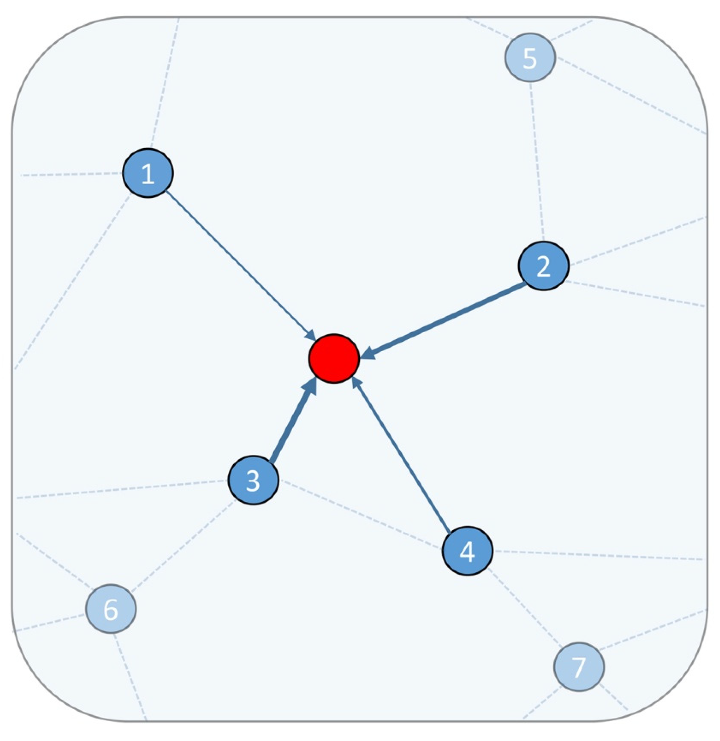 Sensors 21 06193 g002