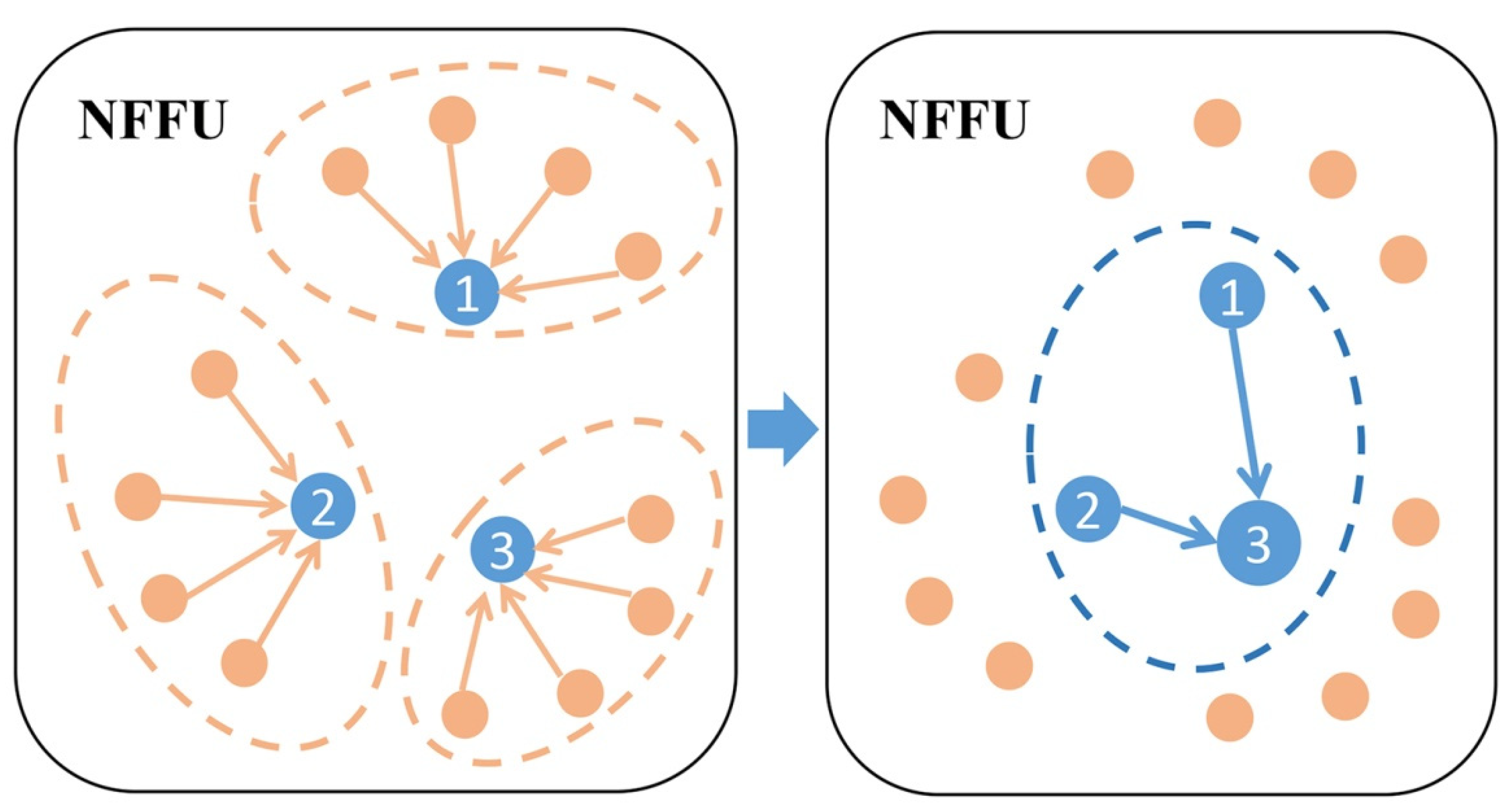 Sensors 21 06193 g004