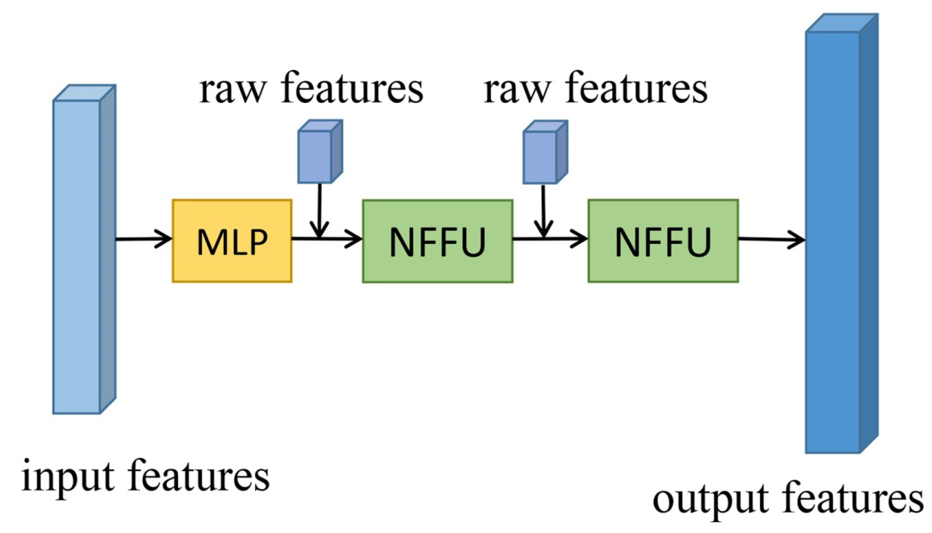 Sensors 21 06193 g005