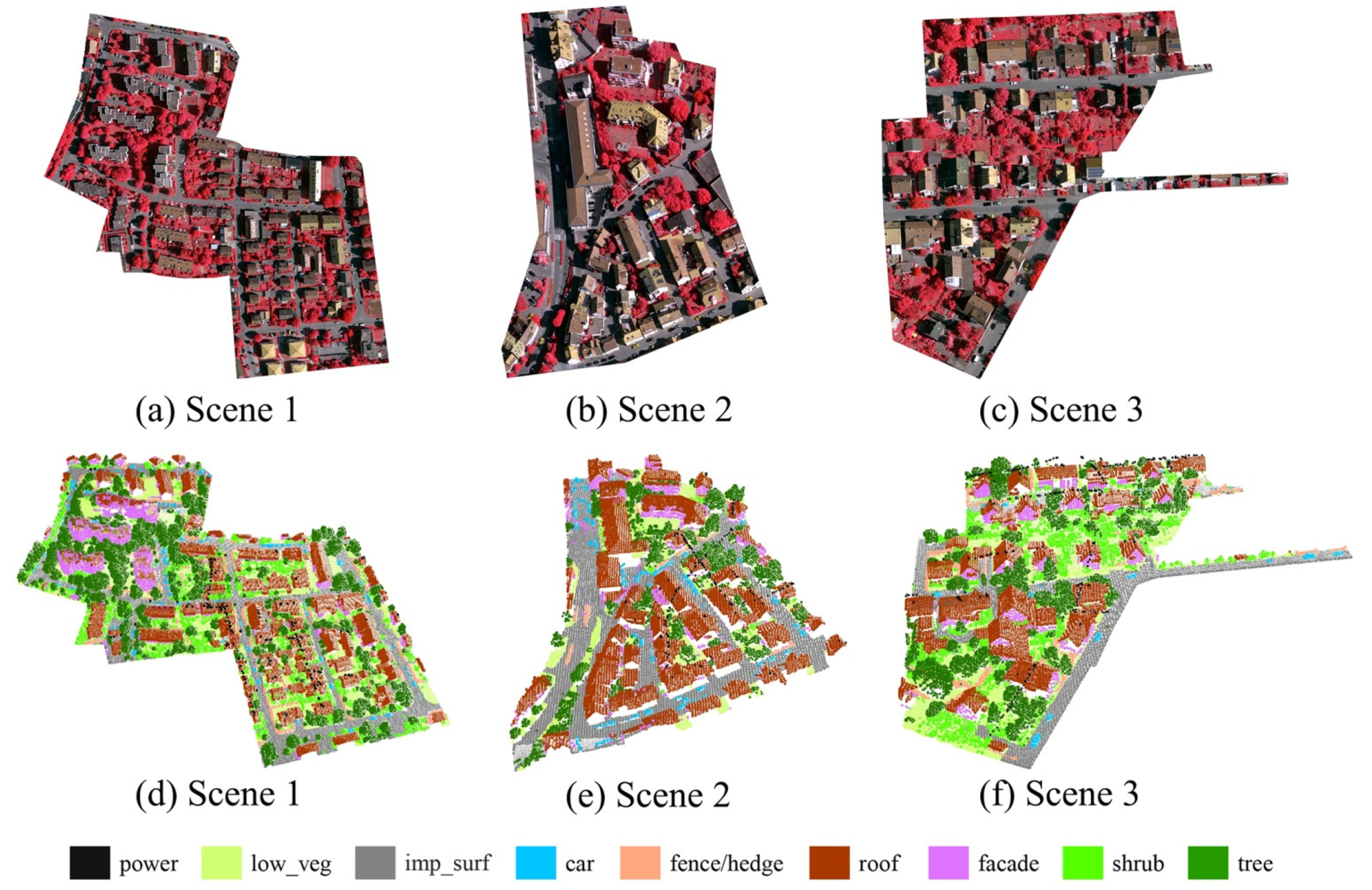 Sensors 21 06193 g007