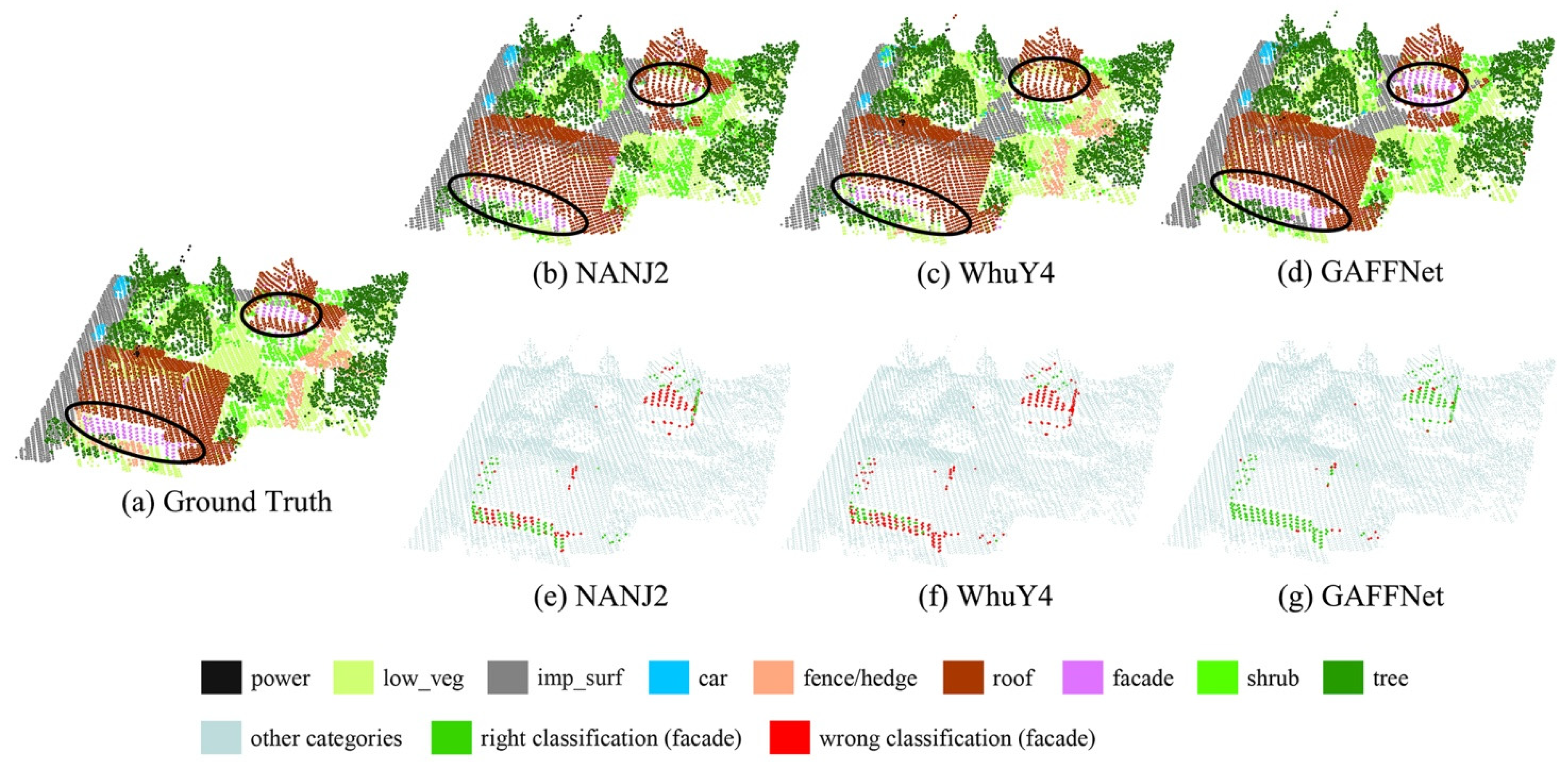 Sensors 21 06193 g010