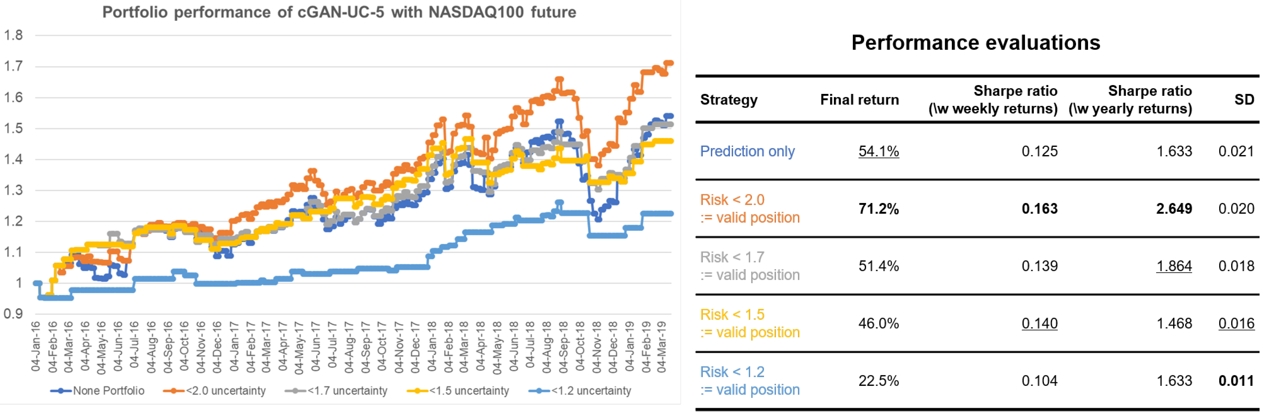 Sensors 21 06194 g003