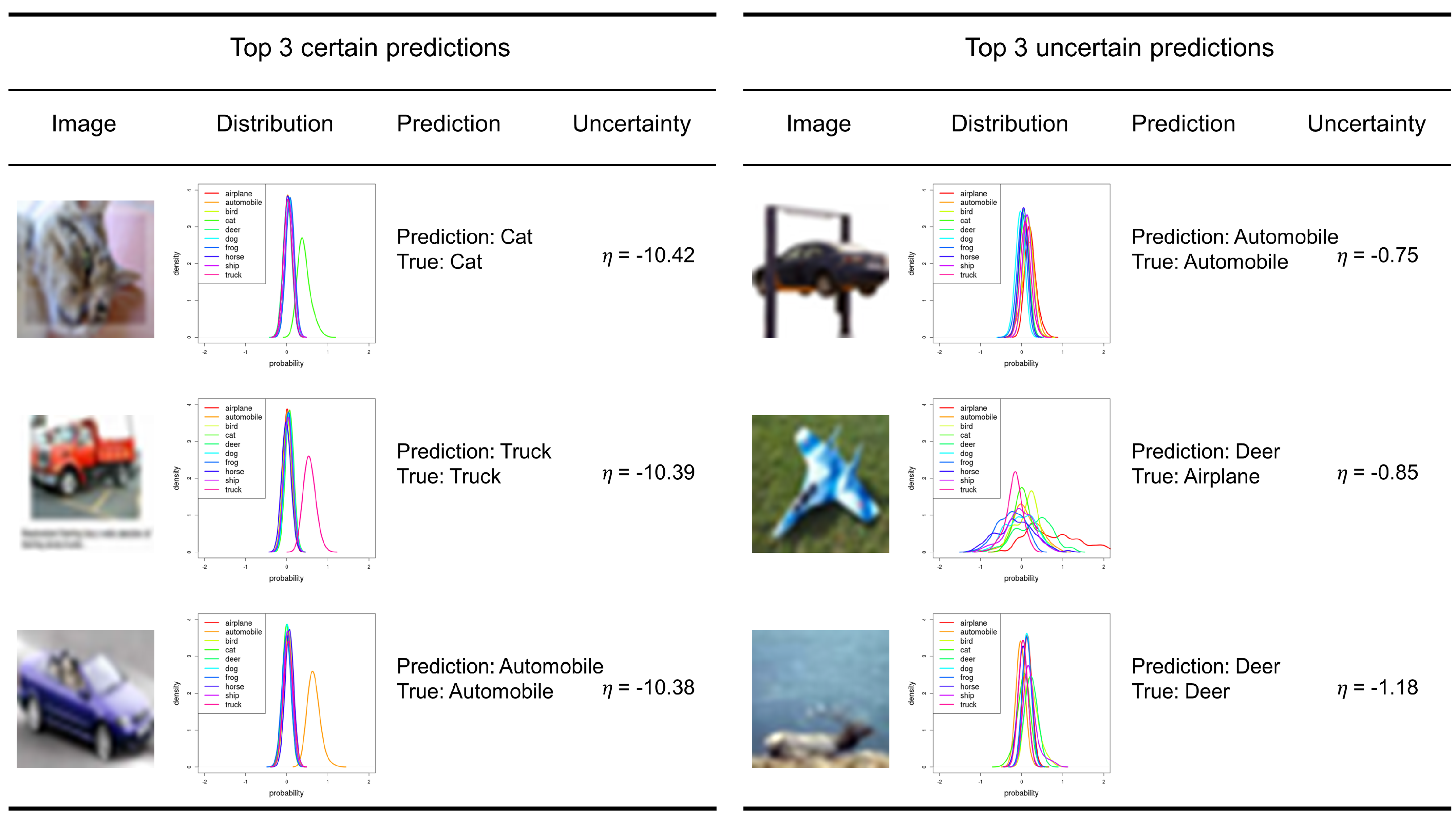 Sensors 21 06194 g005