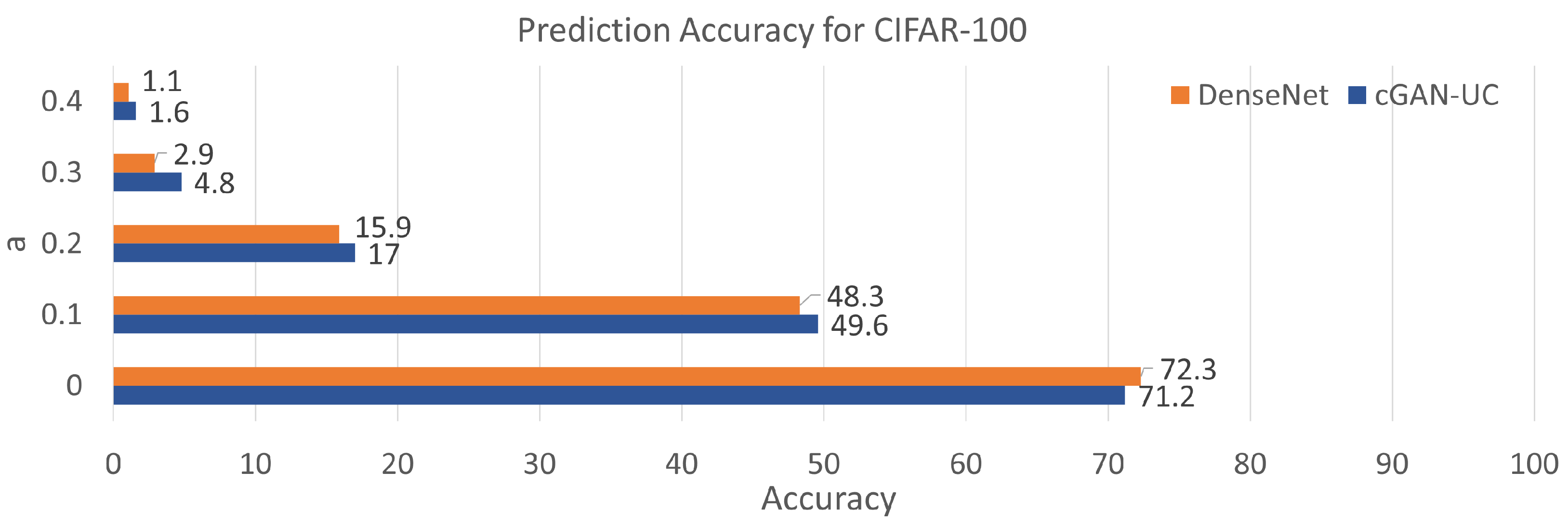 Sensors 21 06194 g008