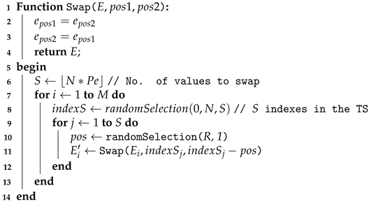 Sensors 21 06195 i001