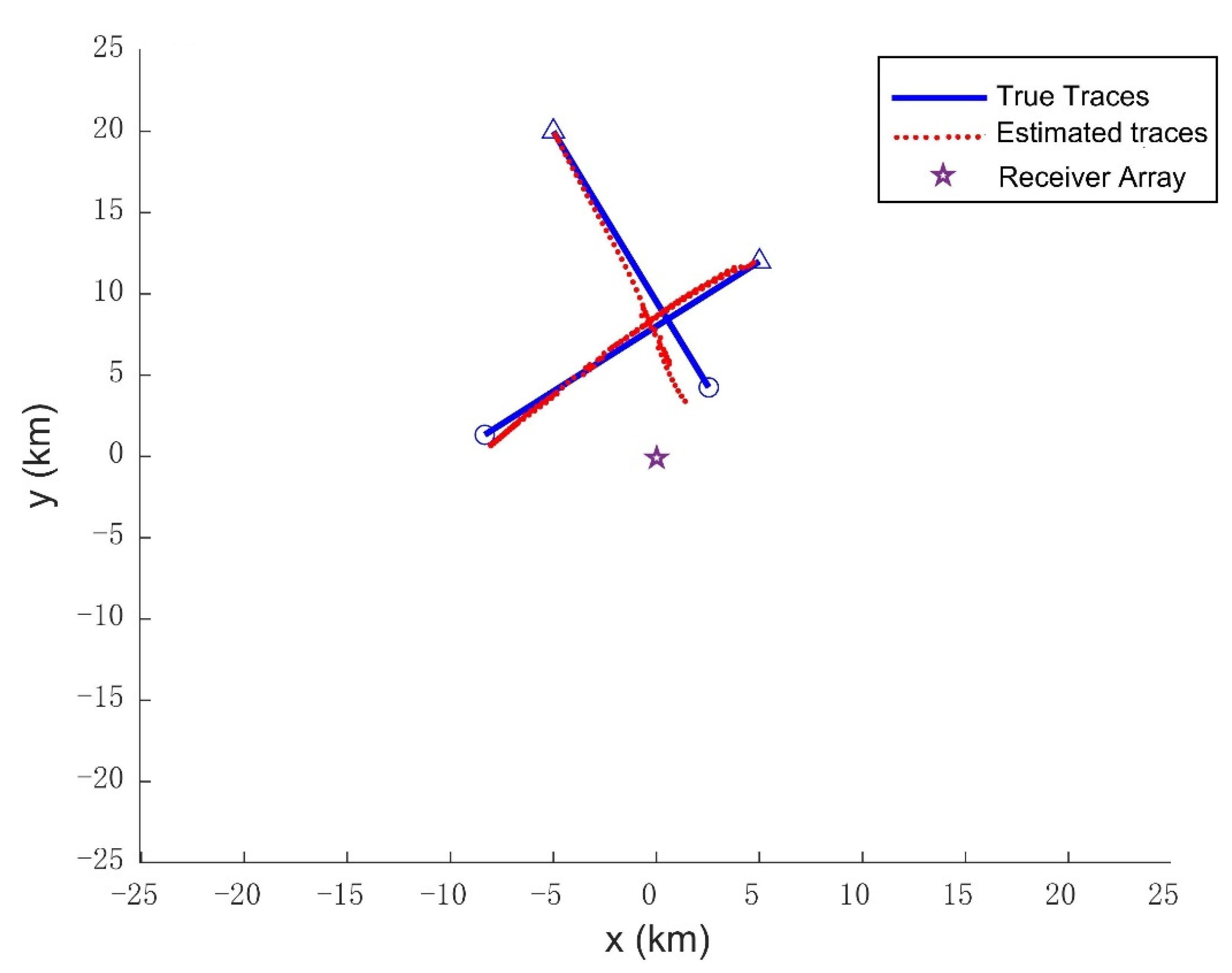 Sensors 21 06196 g012