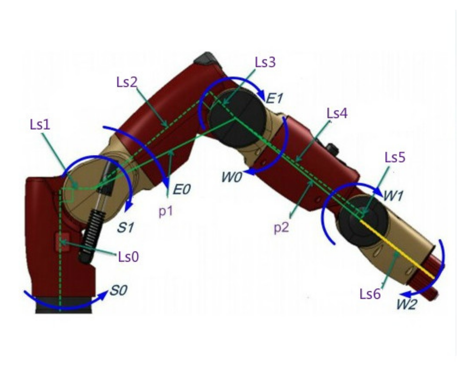 Sensors 21 06197 g008