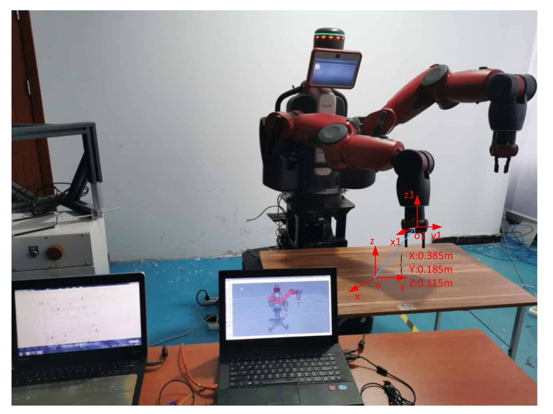 Sensors 21 06197 g021