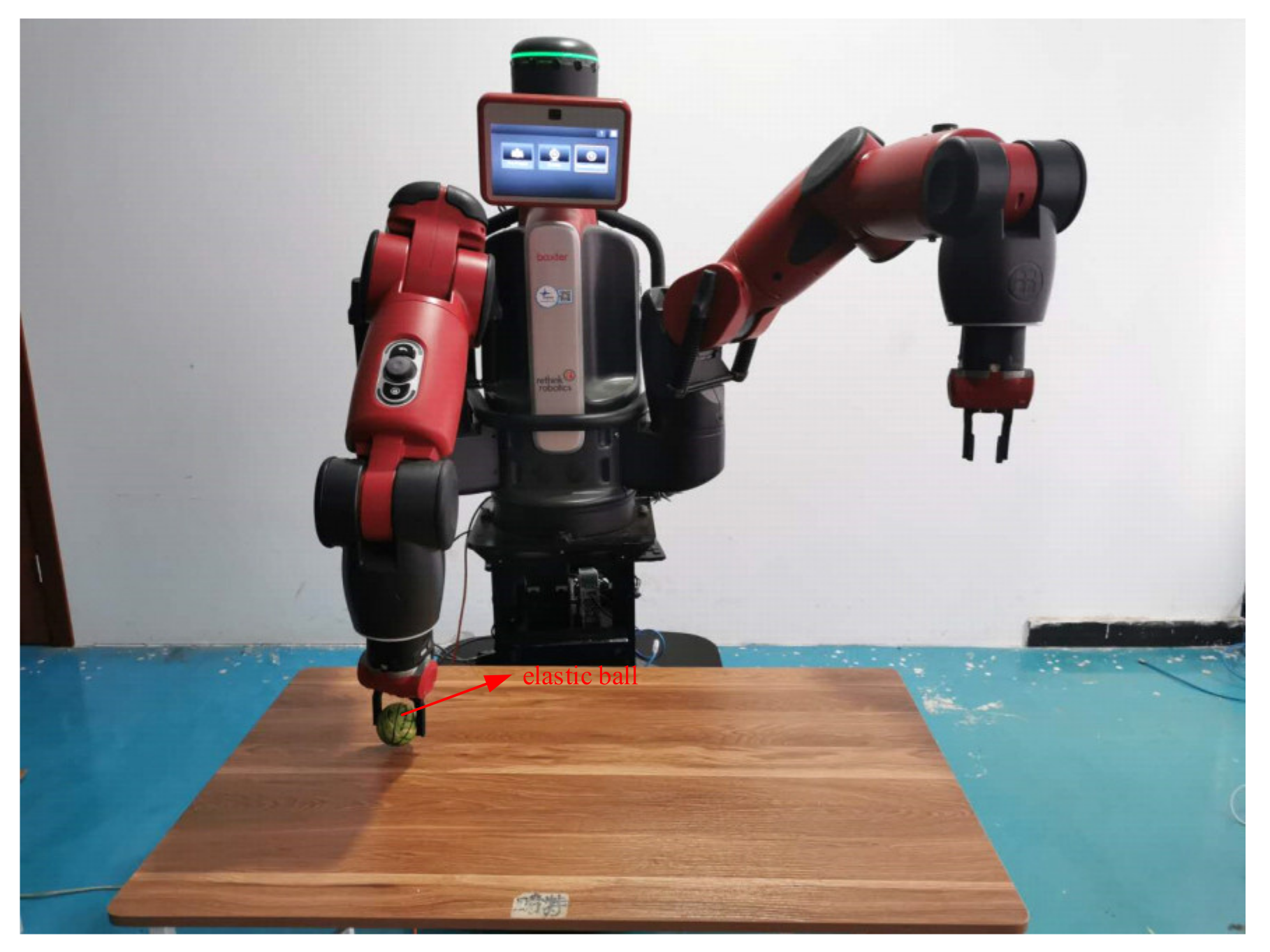 Sensors 21 06197 g025