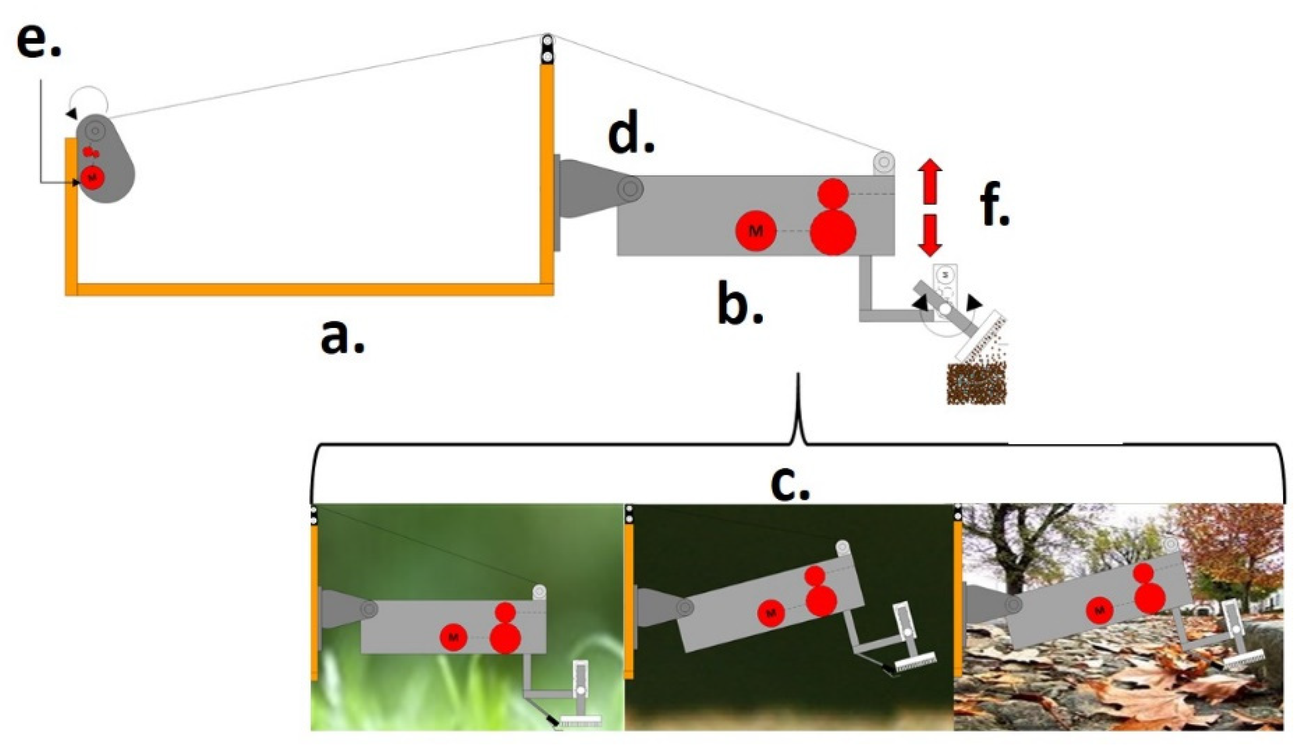 Sensors 21 06198 g001