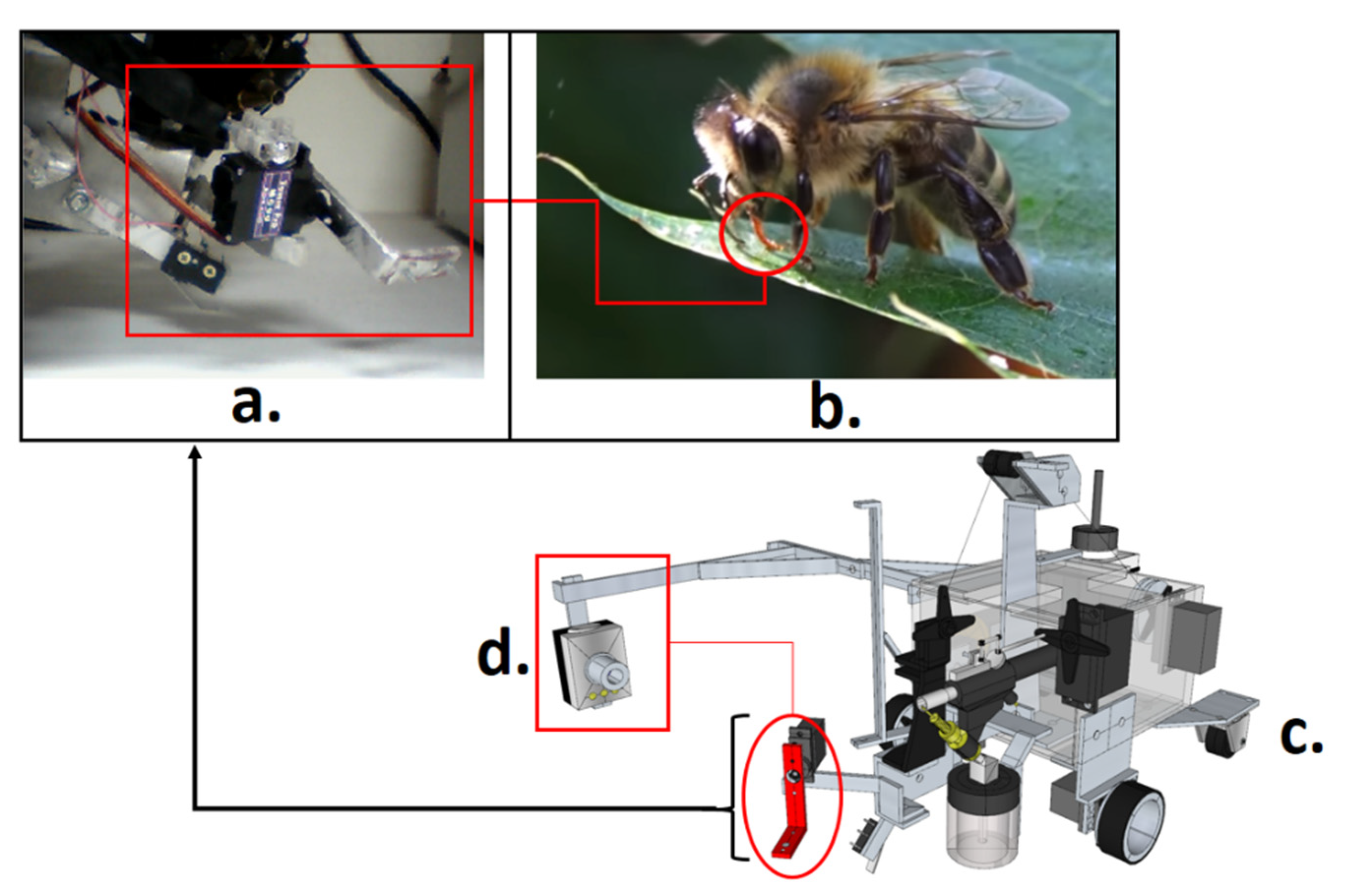 Sensors 21 06198 g002