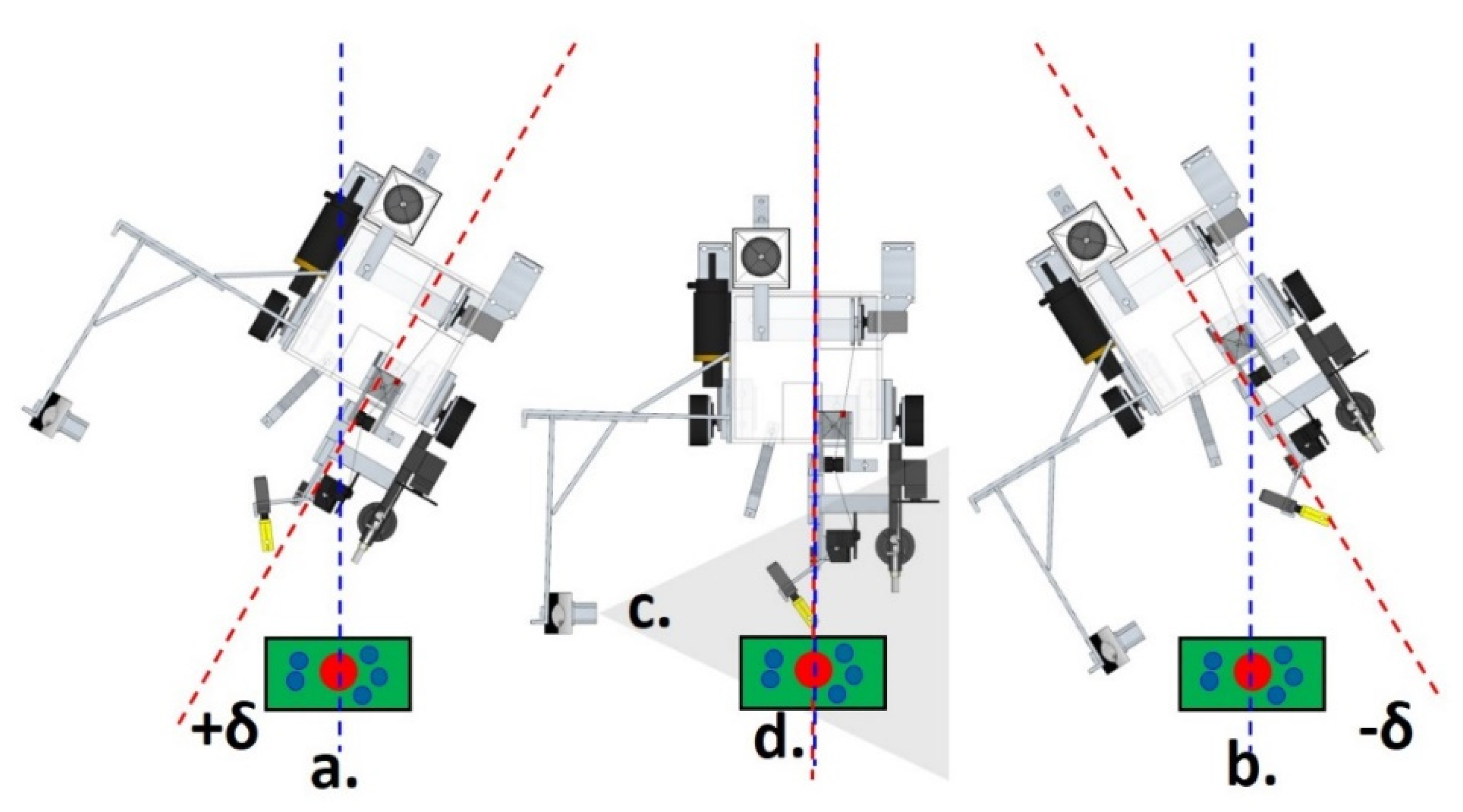 Sensors 21 06198 g004