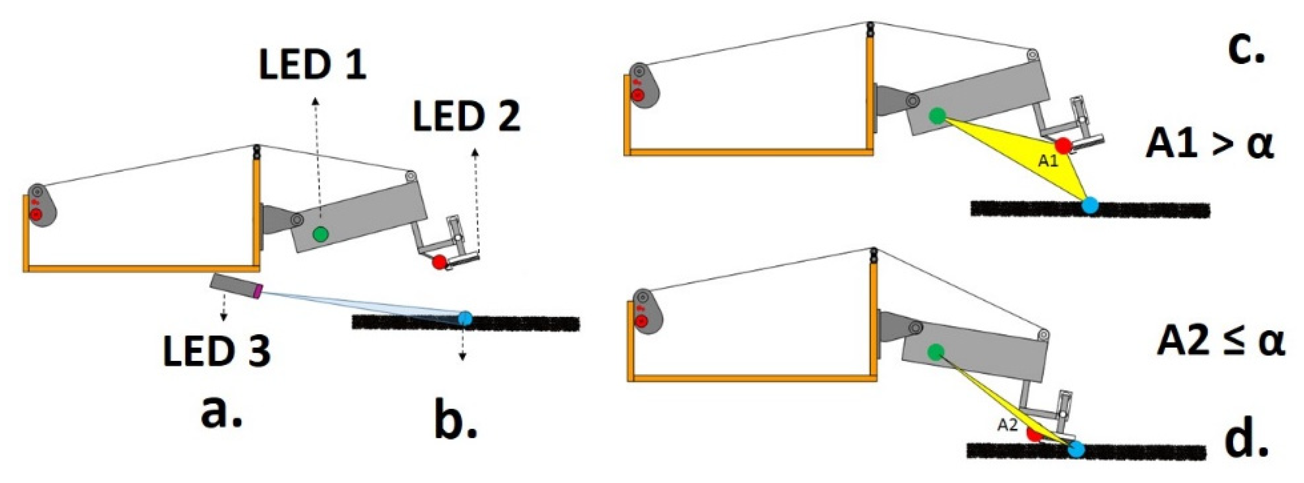 Sensors 21 06198 g006
