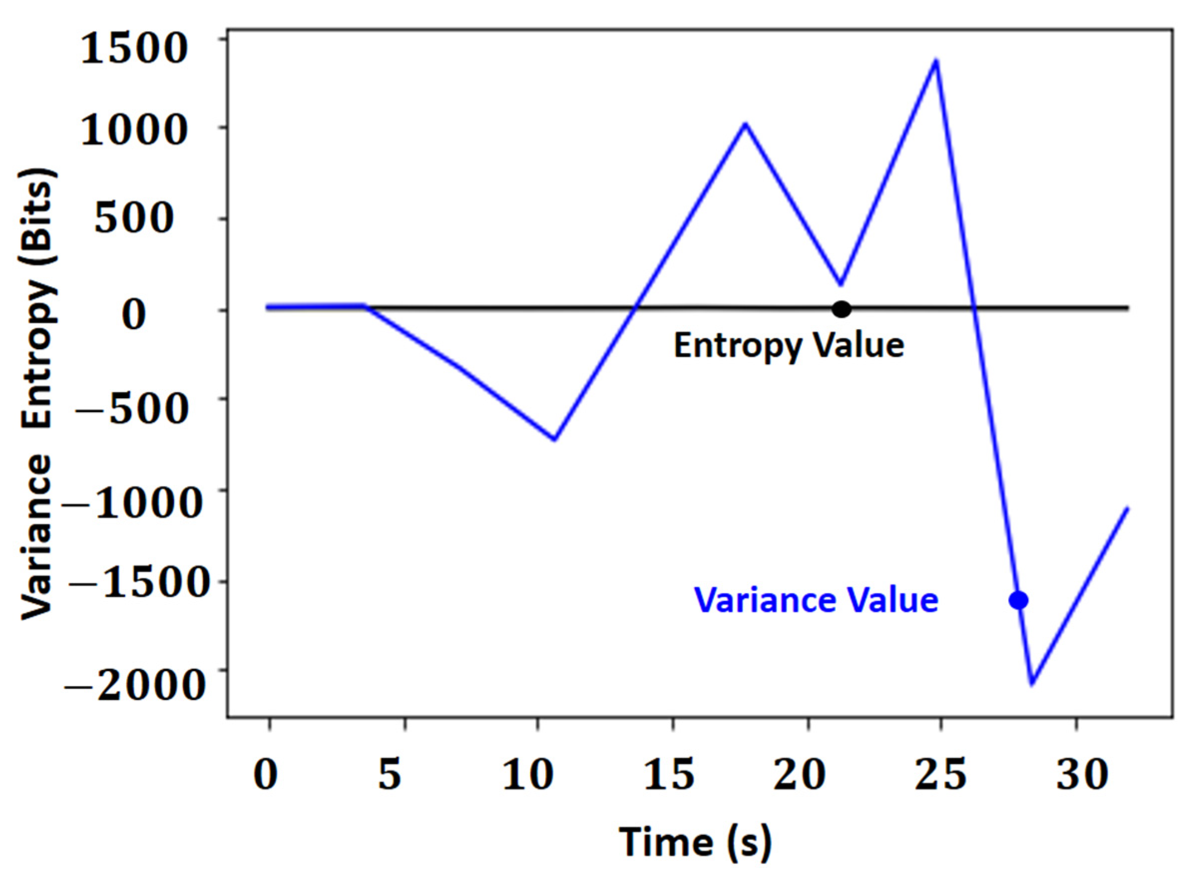 Sensors 21 06198 g008