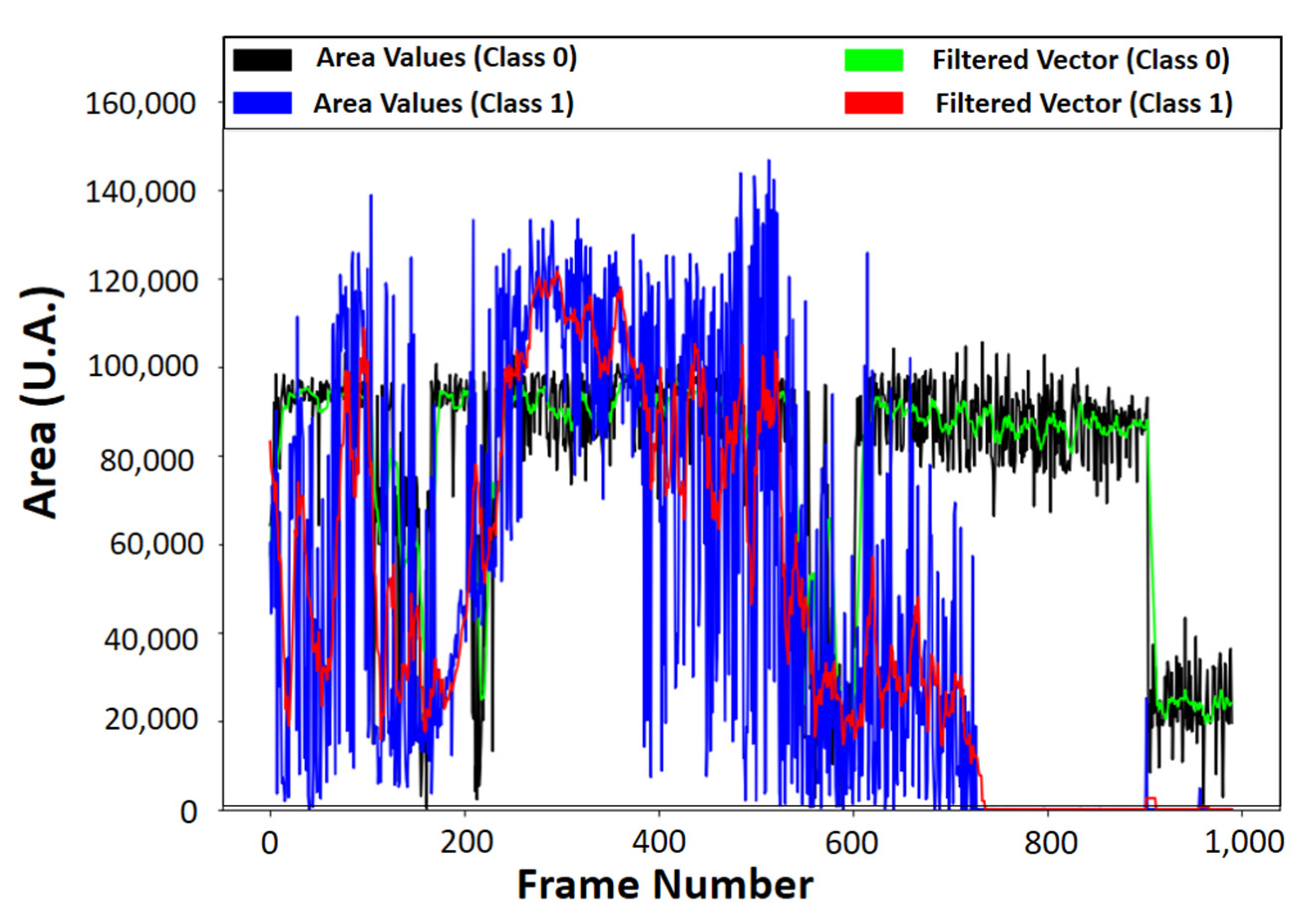 Sensors 21 06198 g011