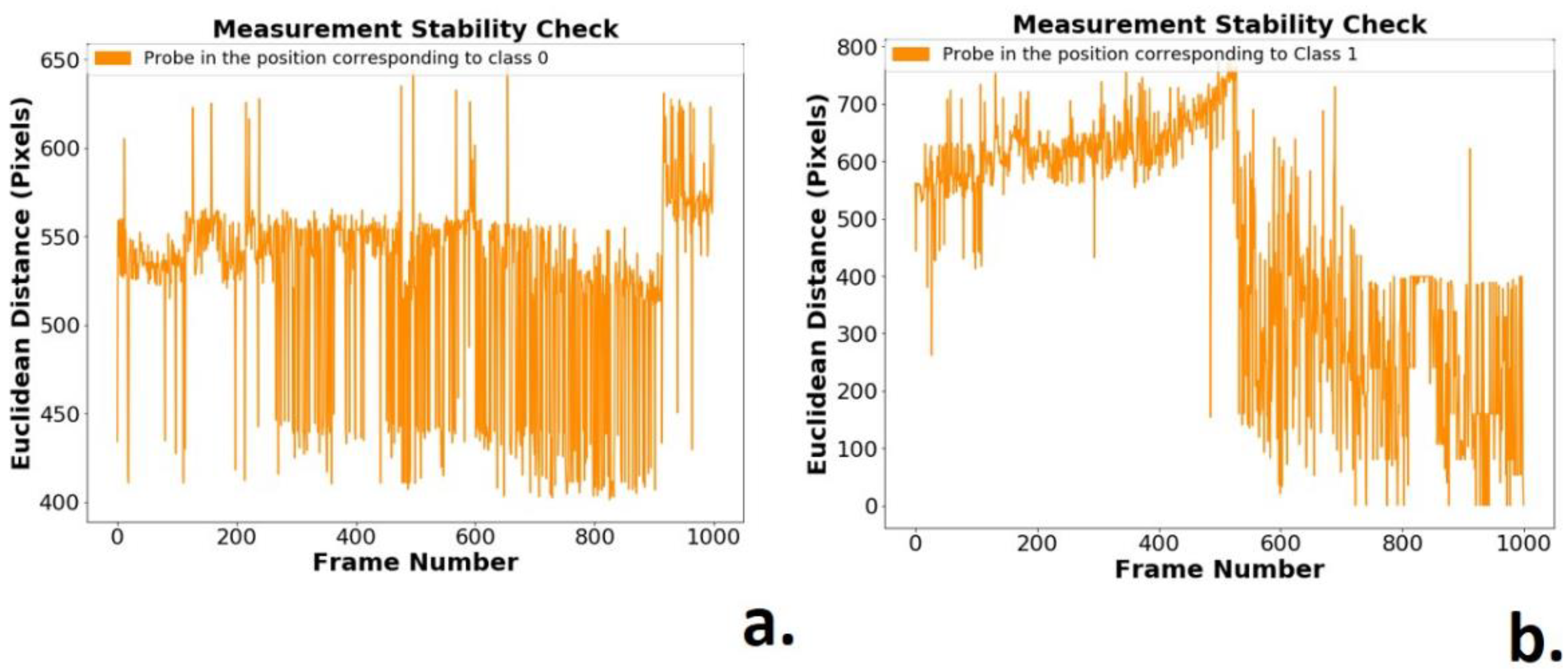 Sensors 21 06198 g013