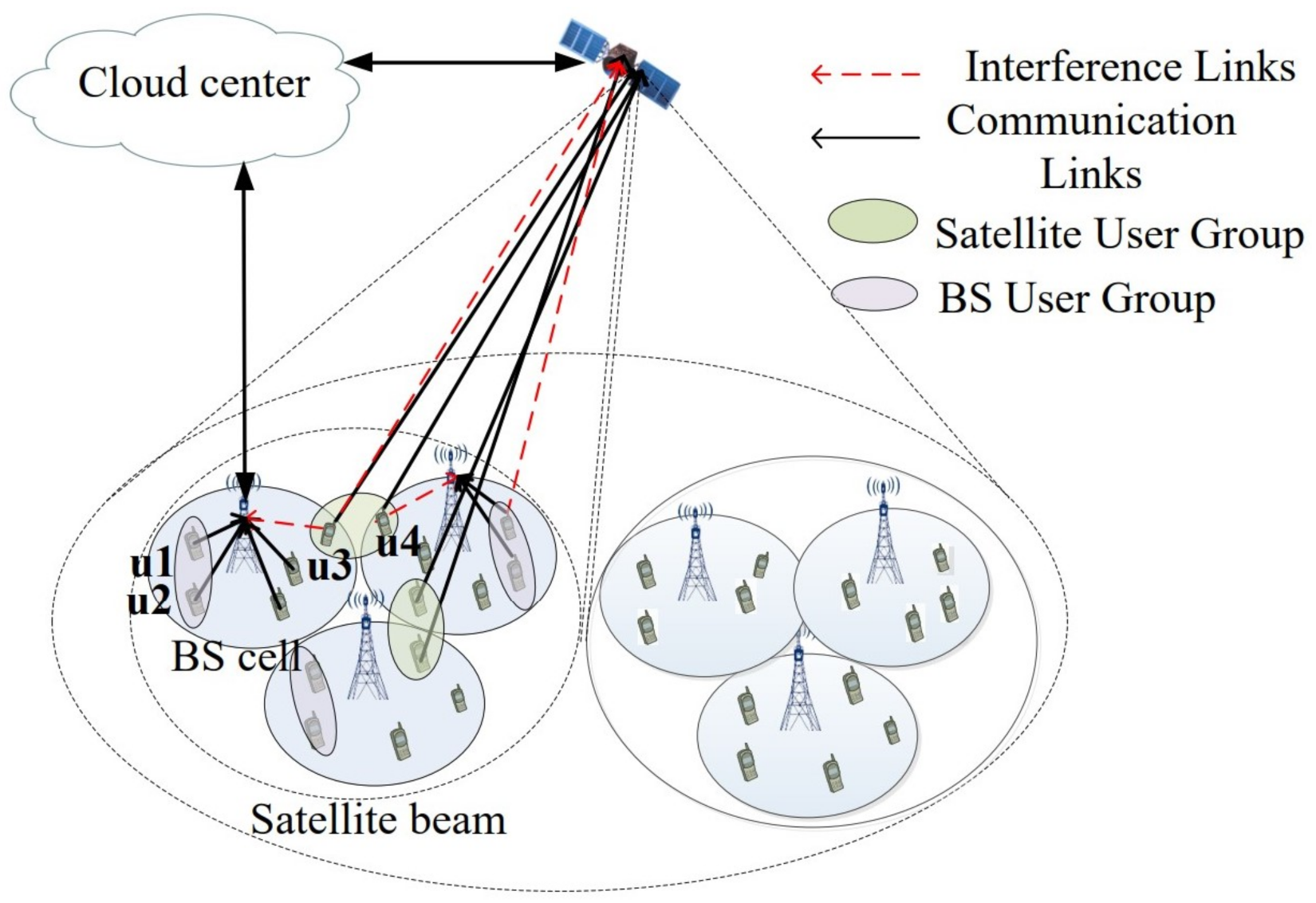 Sensors 21 06199 g001