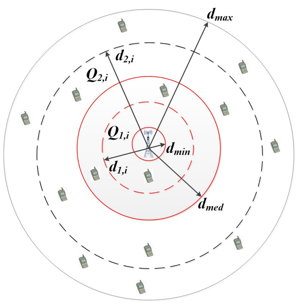 Sensors 21 06199 g004