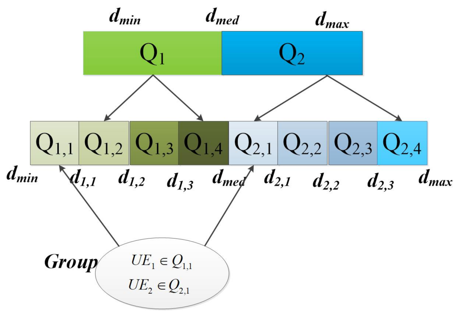 Sensors 21 06199 g005