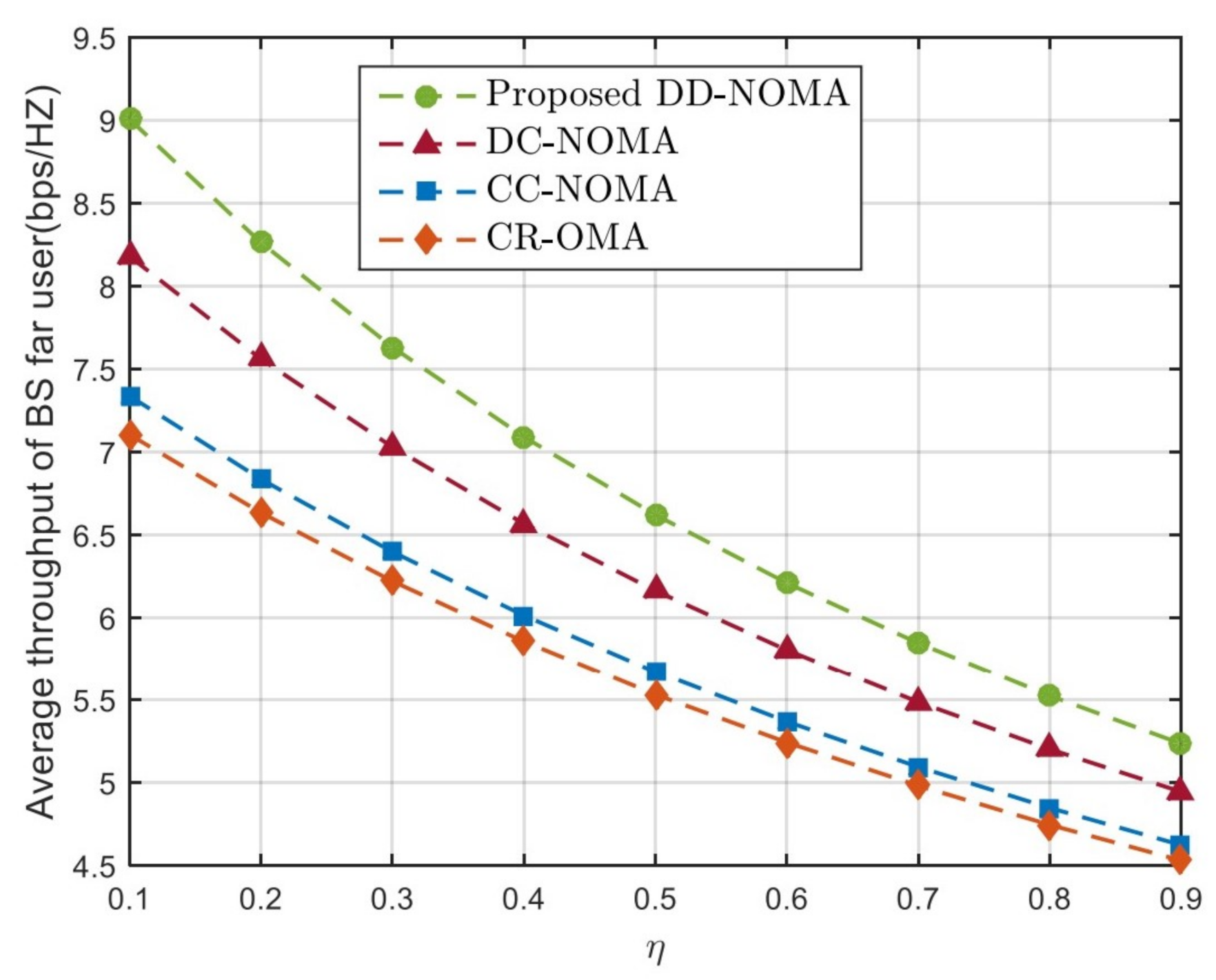 Sensors 21 06199 g008