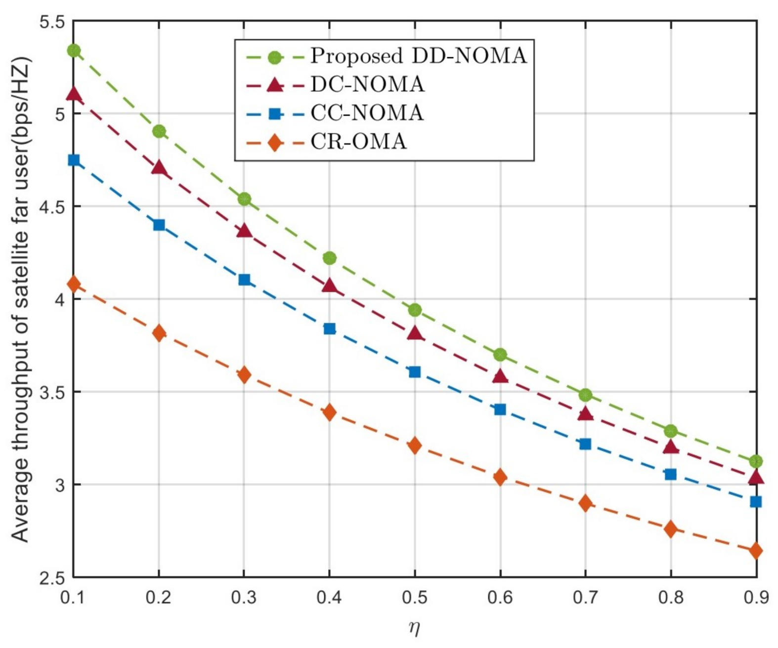 Sensors 21 06199 g009