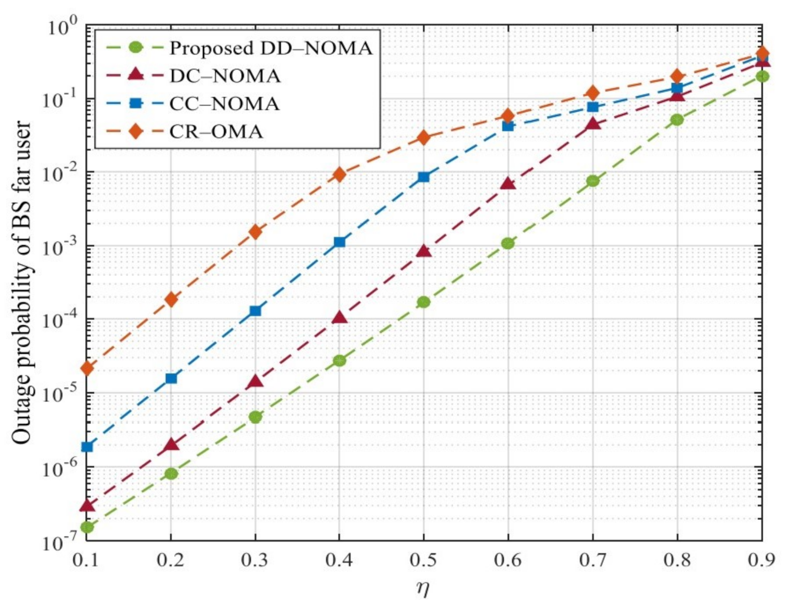 Sensors 21 06199 g010