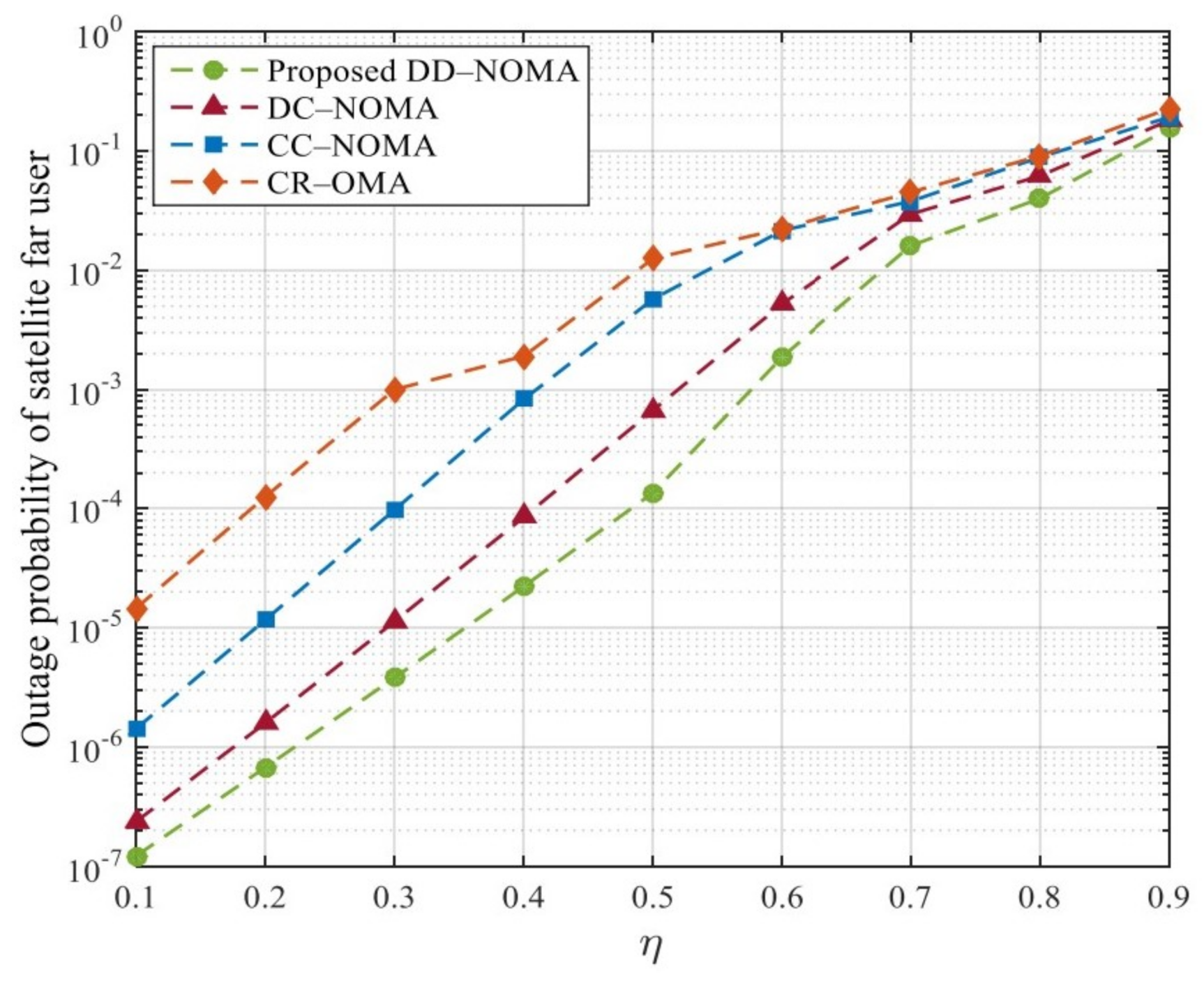 Sensors 21 06199 g011