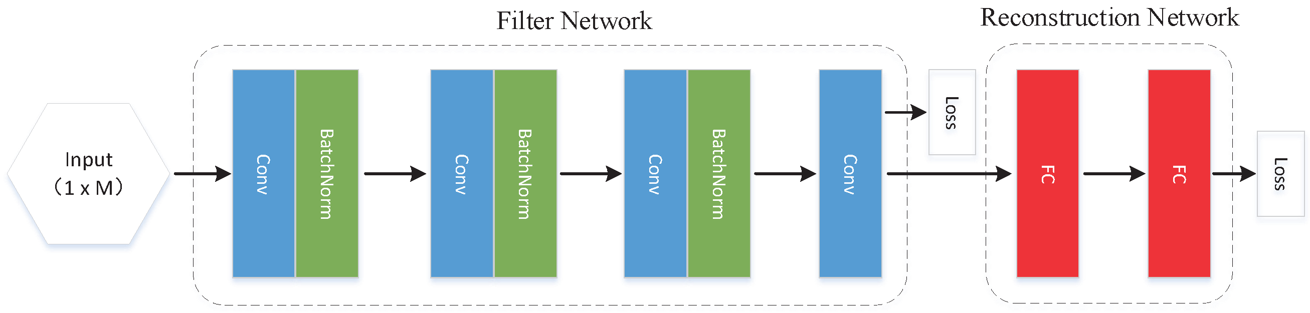 Sensors 21 06200 g005