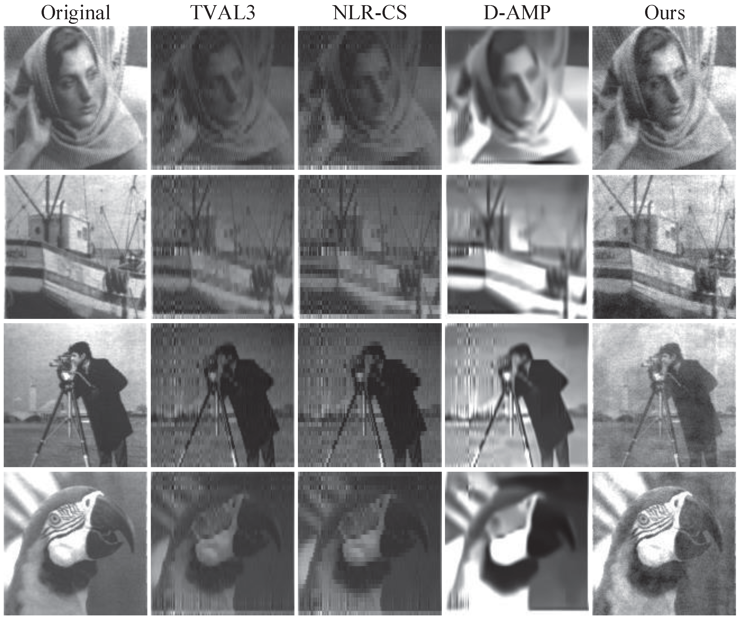 Sensors 21 06200 g006