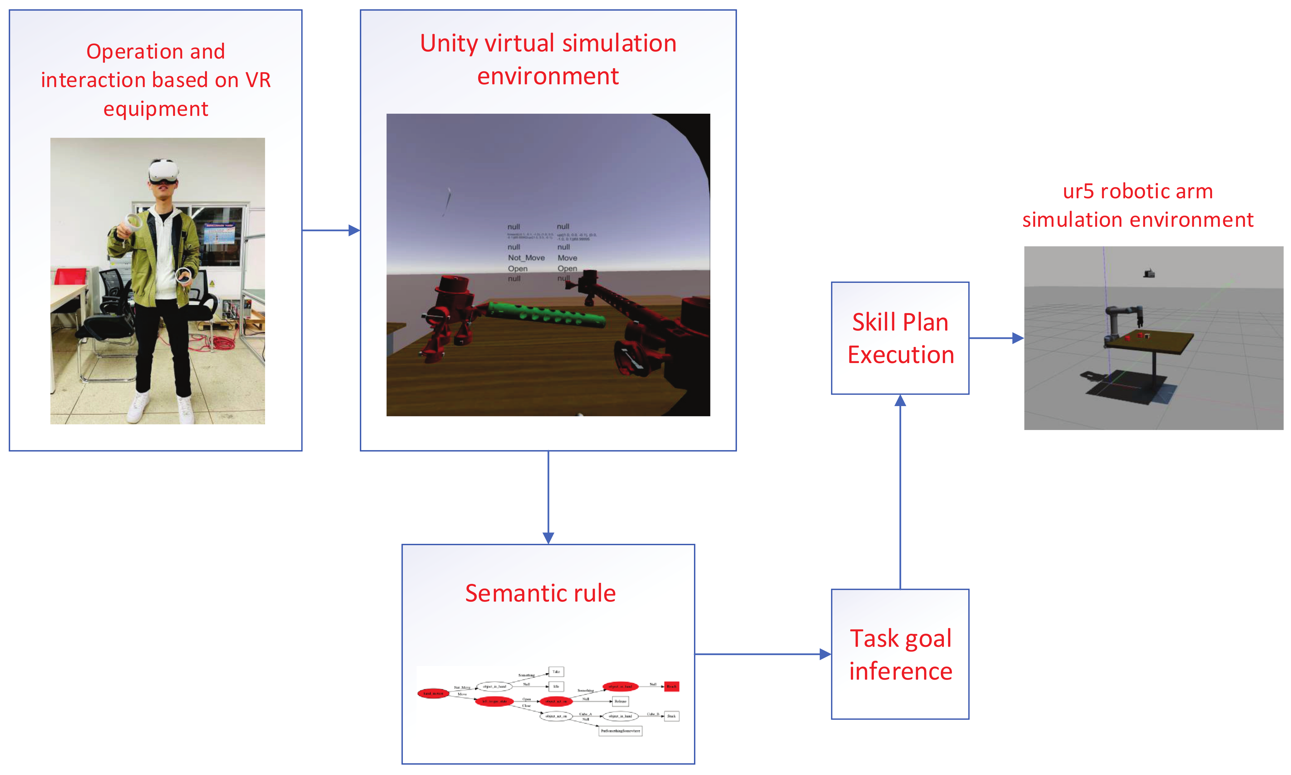 Sensors 21 06201 g001