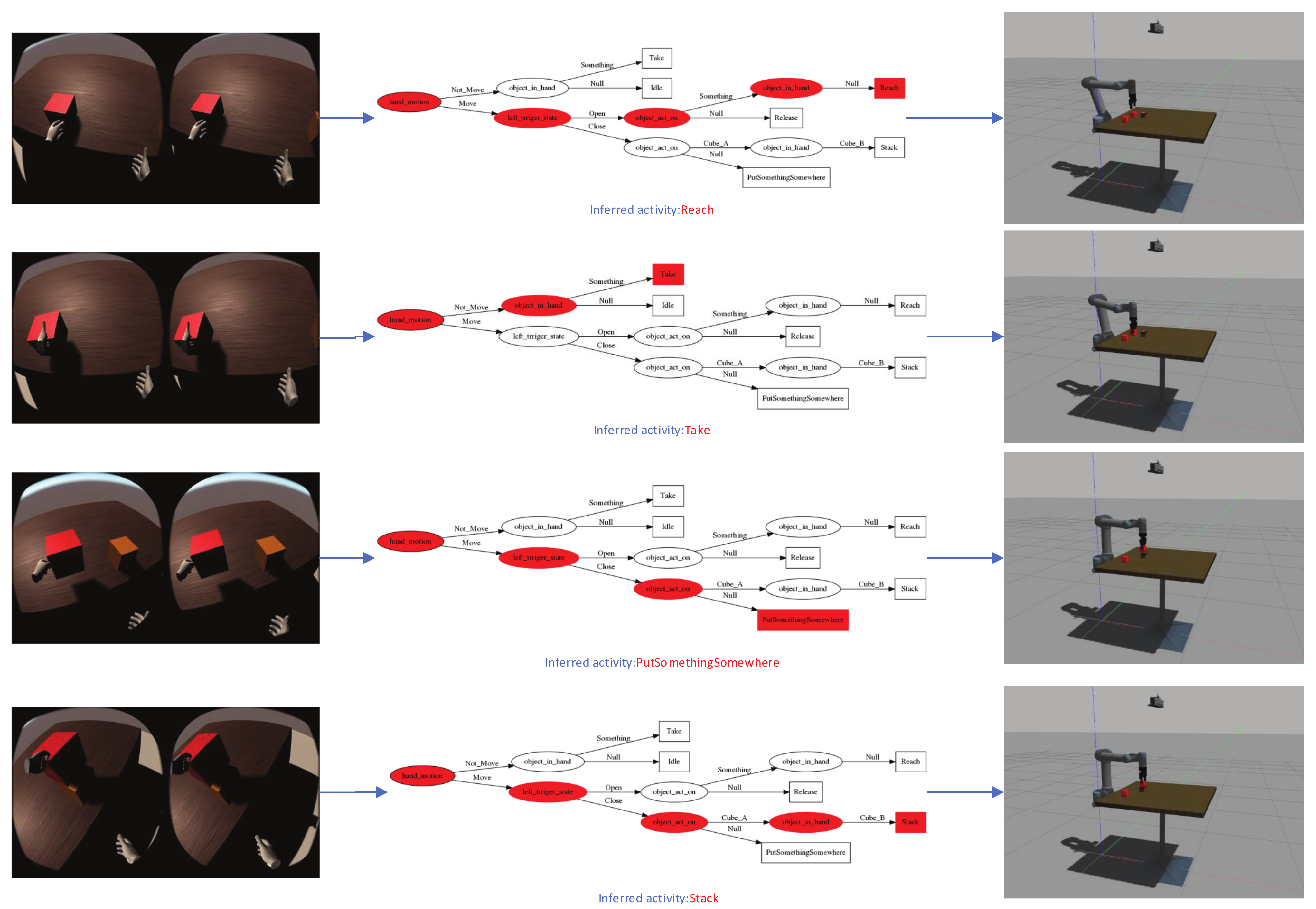 Sensors 21 06201 g008