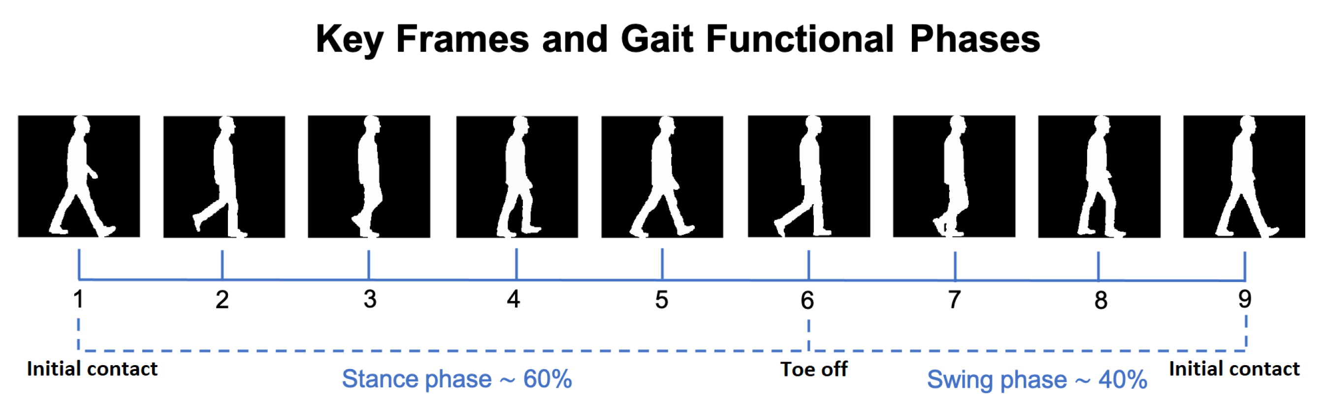 Sensors 21 06202 g002